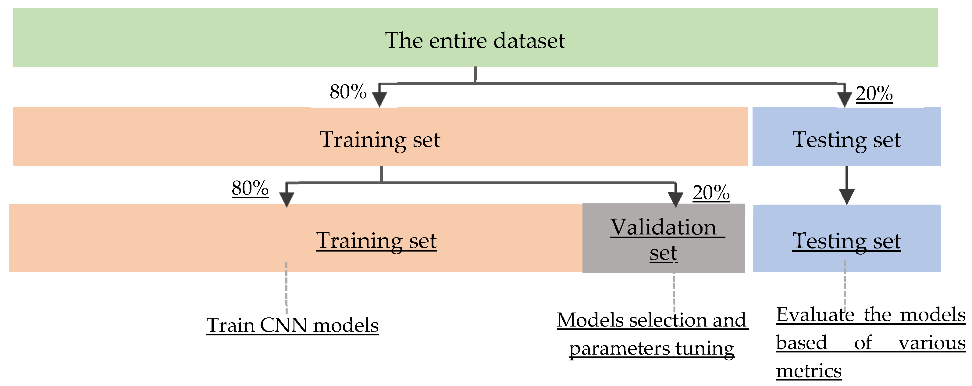 Applsci 11 10528 g015