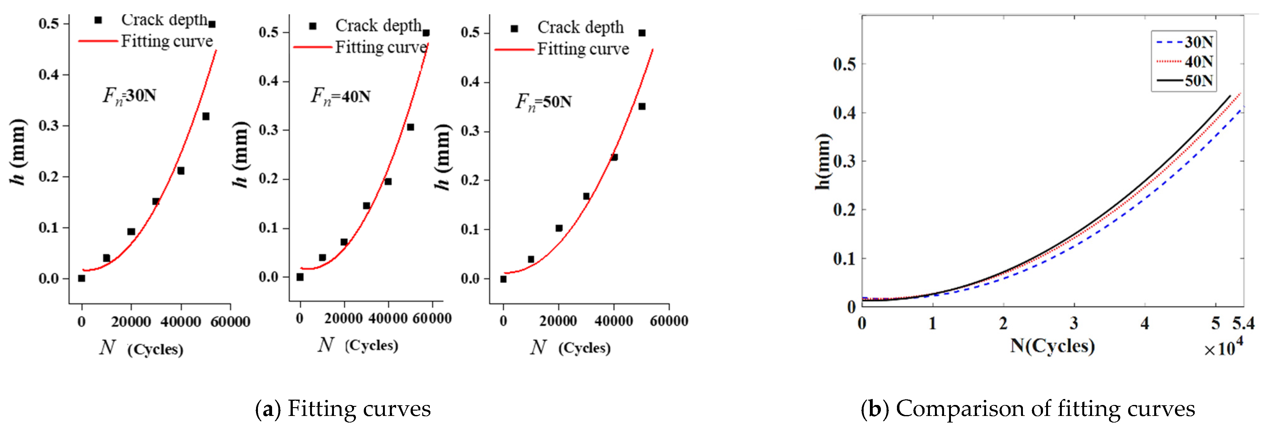 Applsci 11 10529 g003