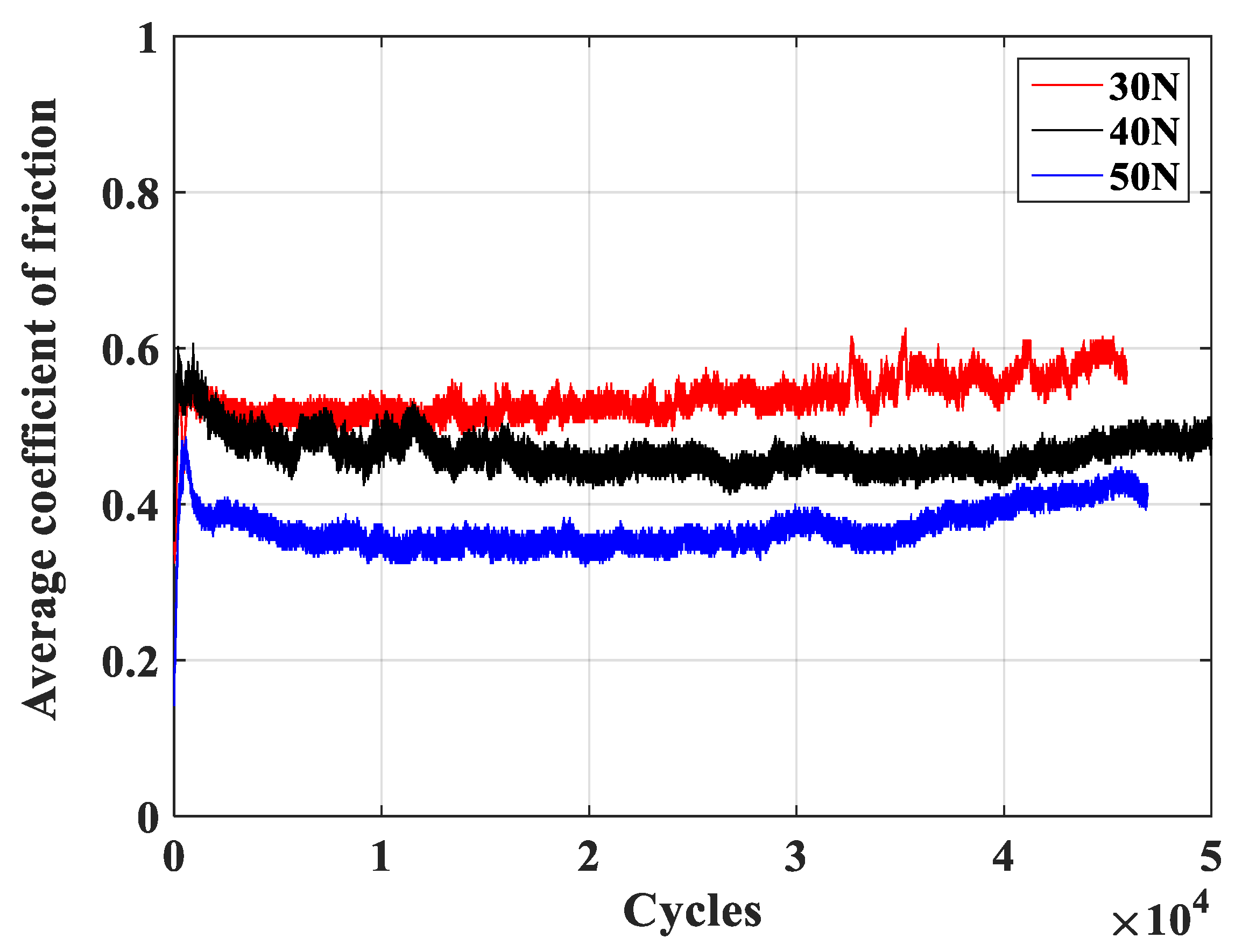 Applsci 11 10529 g004