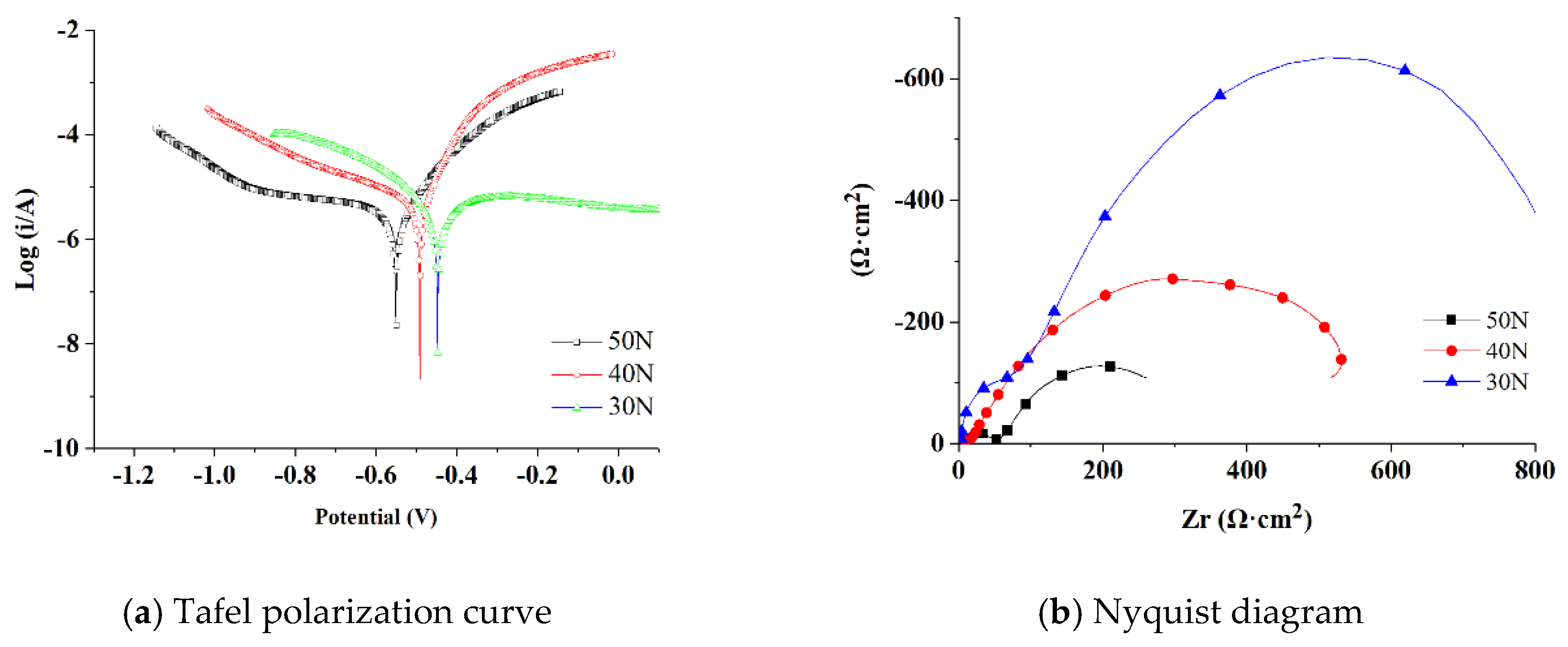 Applsci 11 10529 g007