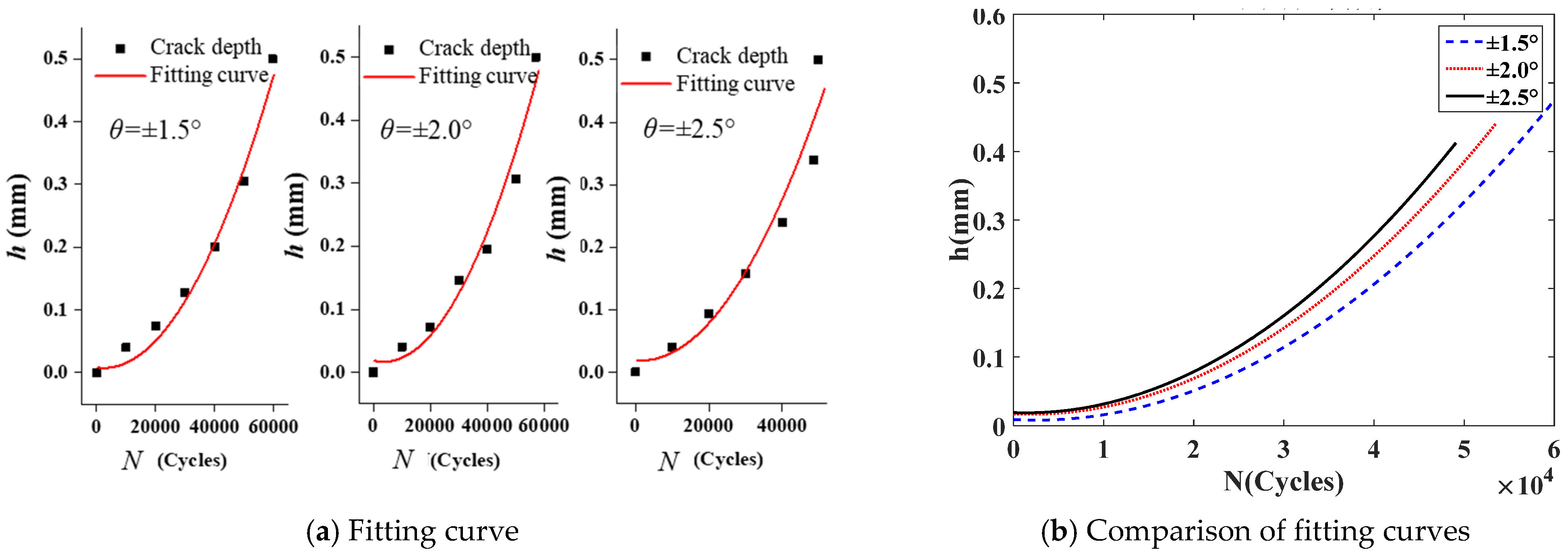 Applsci 11 10529 g010