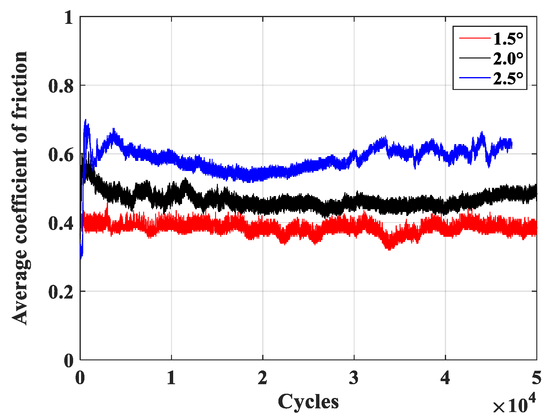 Applsci 11 10529 g011