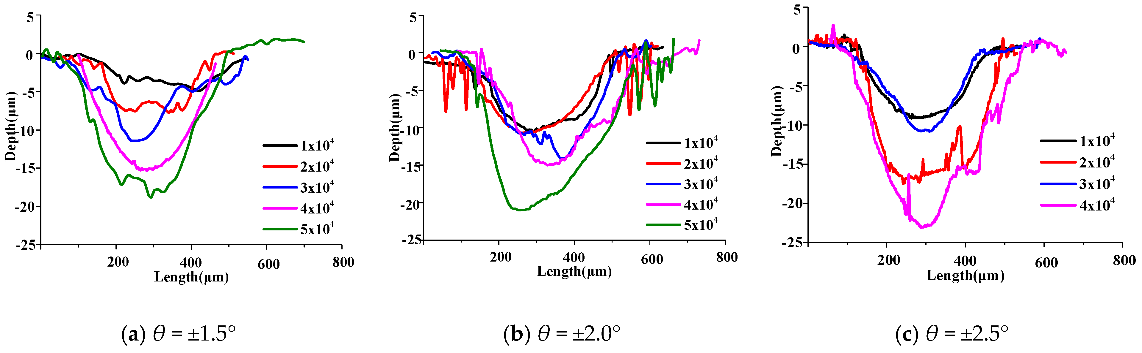 Applsci 11 10529 g012