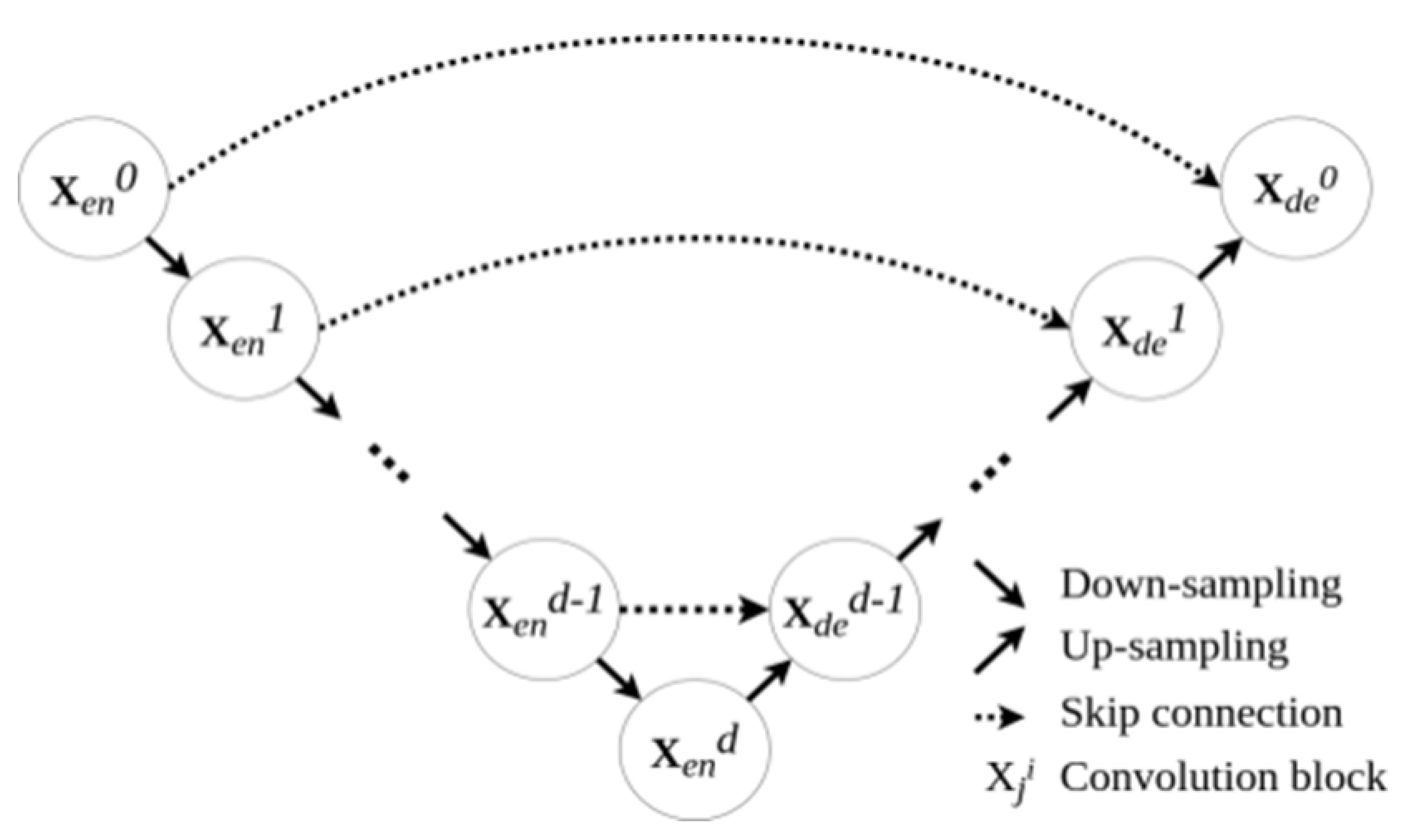 Applsci 11 10532 g010 Applsci 11 10532 g010