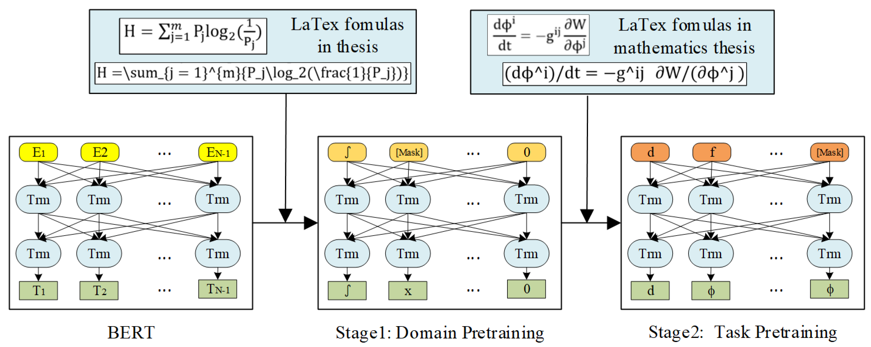 Applsci 11 10536 g001
