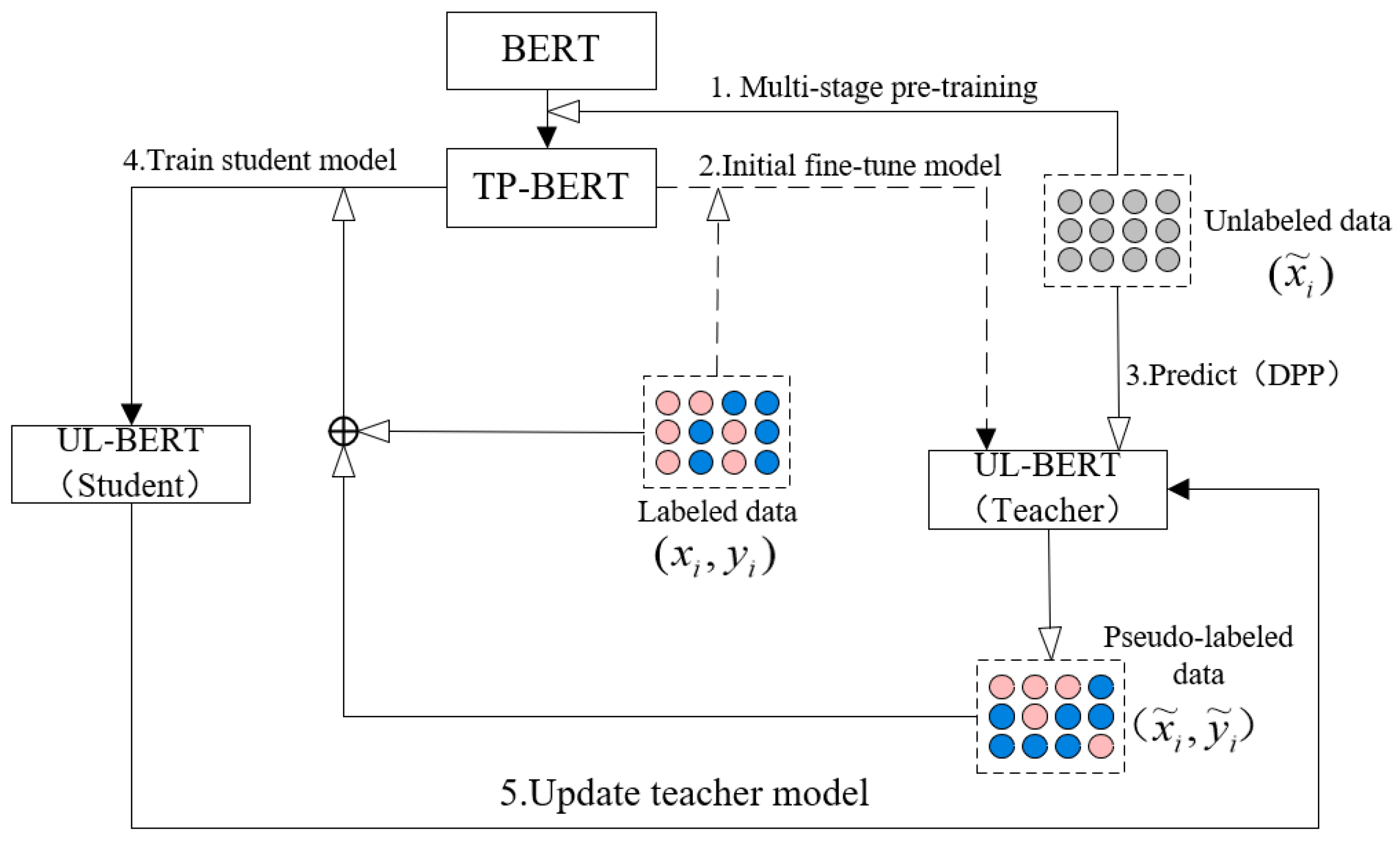 Applsci 11 10536 g003