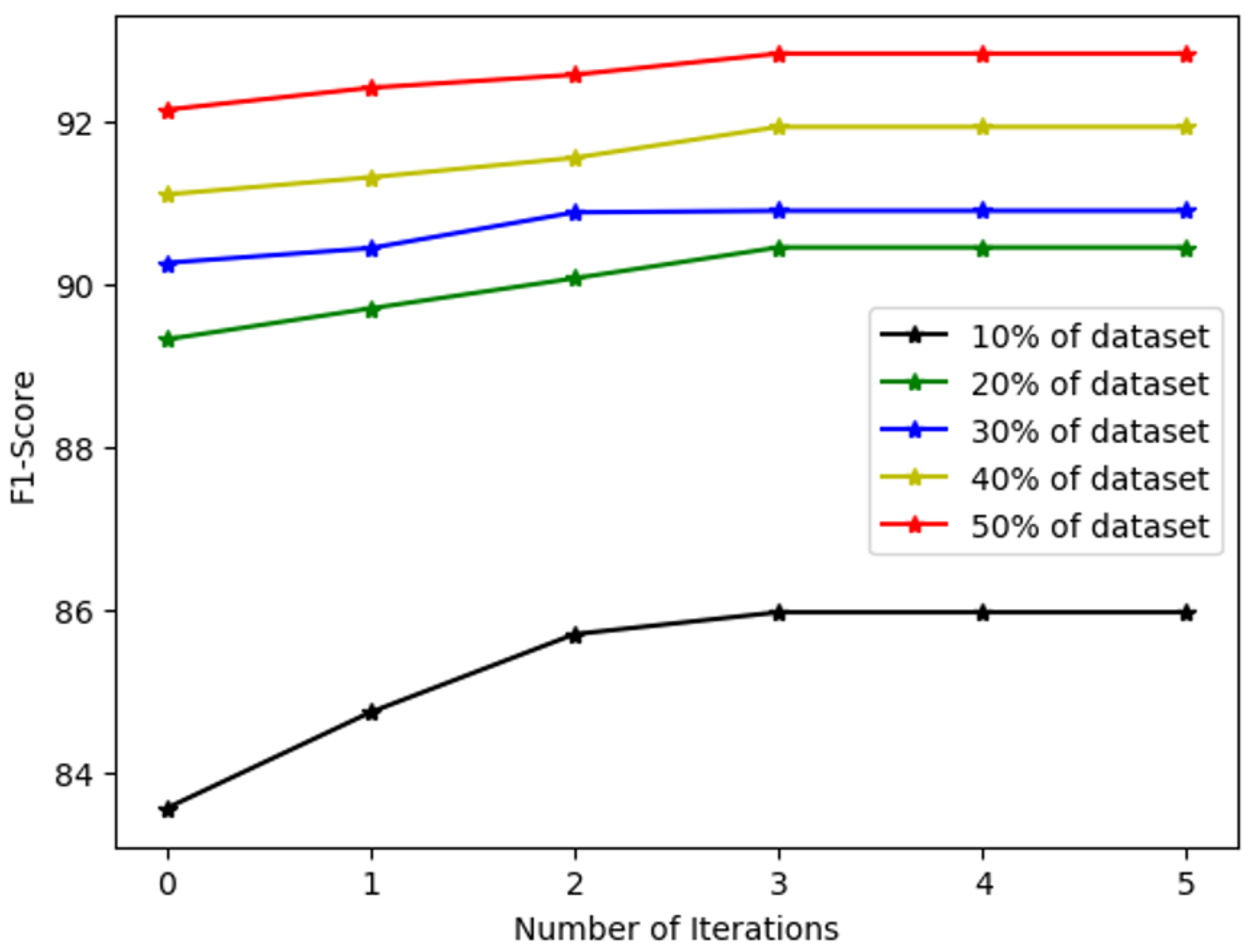 Applsci 11 10536 g004