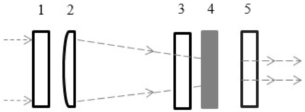 Applsci 11 10539 g004 Applsci 11 10539 g004