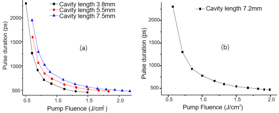Applsci 11 10539 g006 Applsci 11 10539 g006
