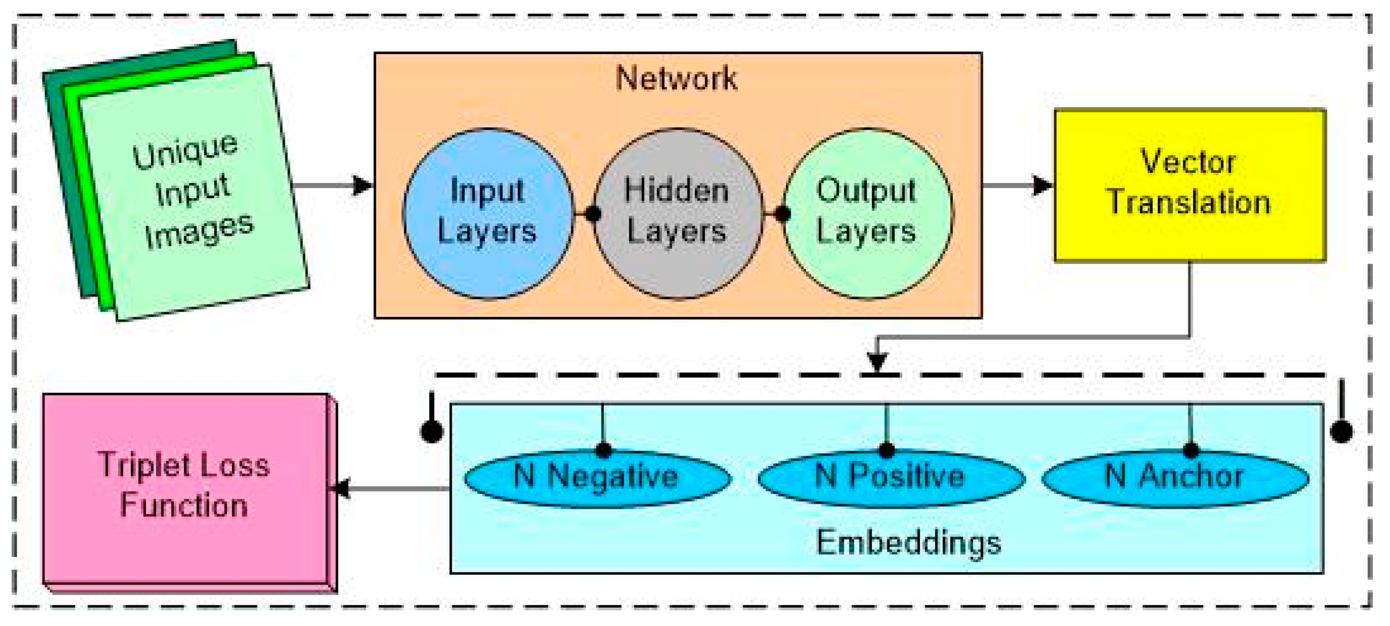 Applsci 11 10540 g004