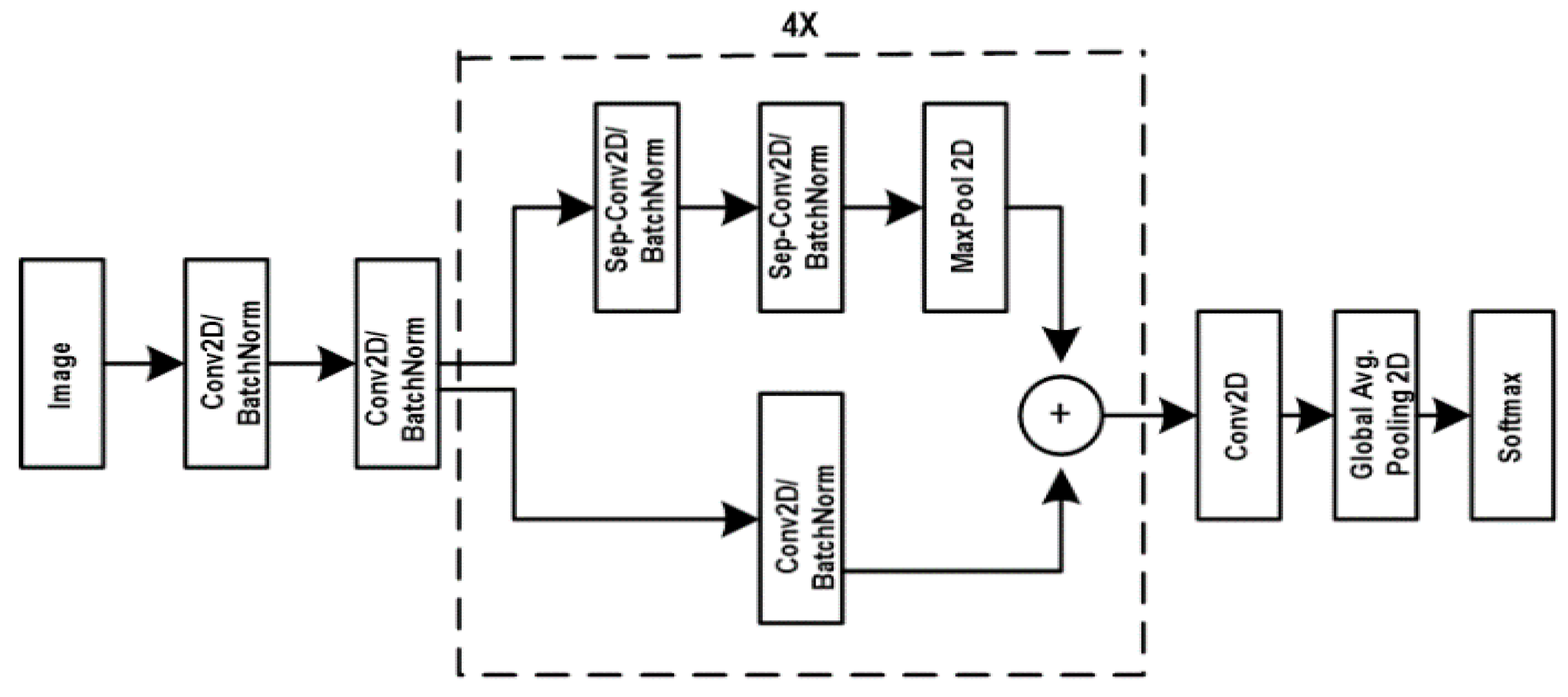 Applsci 11 10540 g007