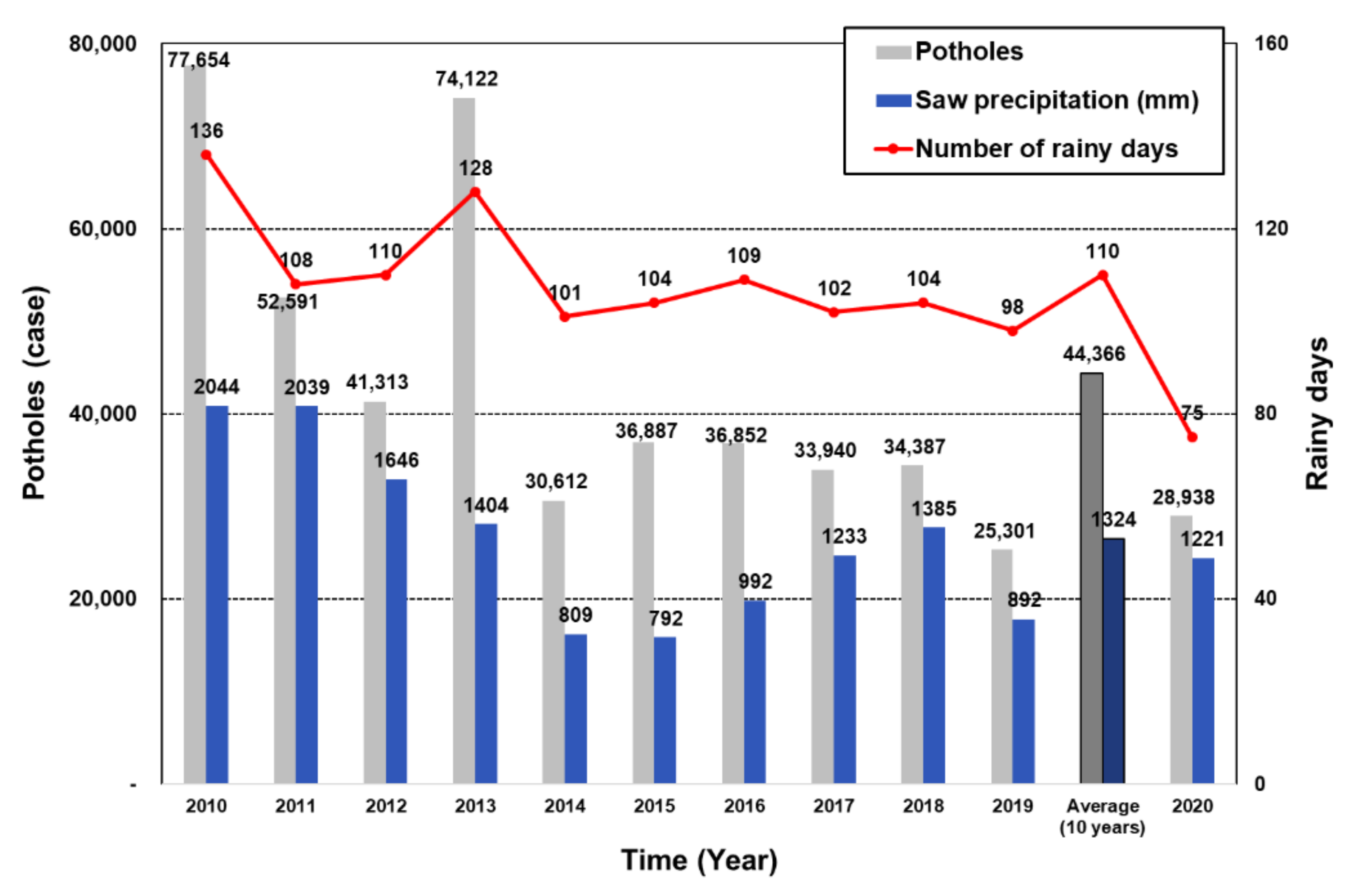 Applsci 11 10543 g001