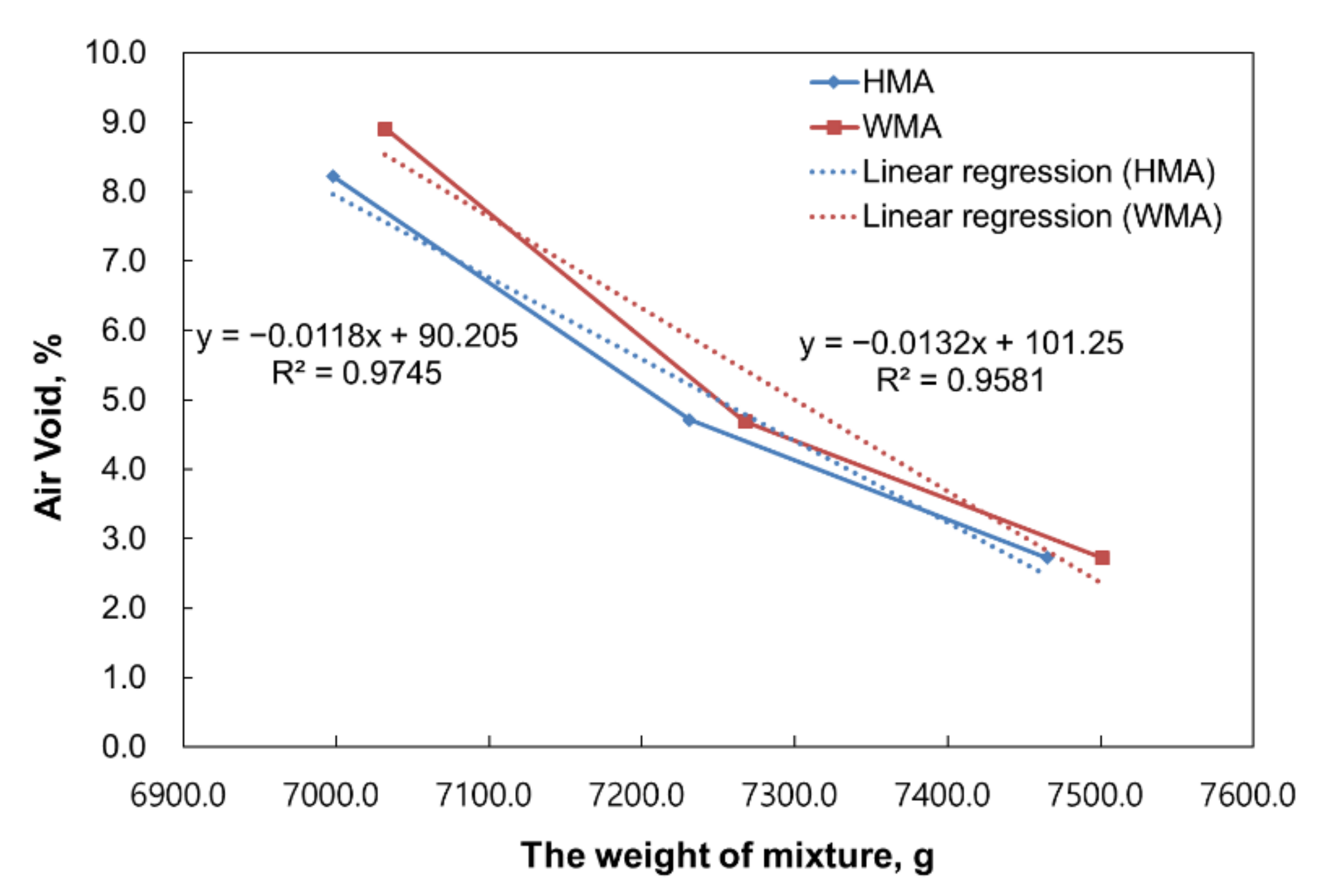Applsci 11 10543 g002