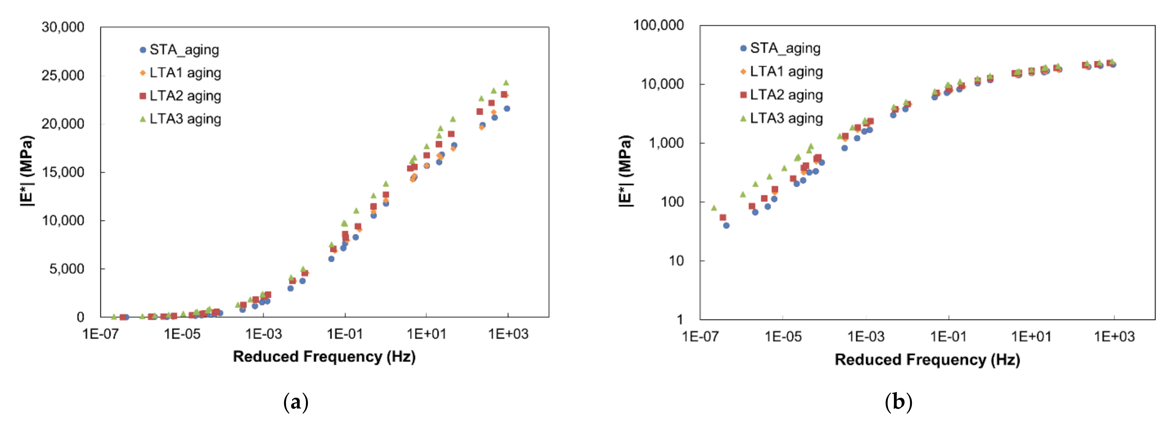 Applsci 11 10543 g008a