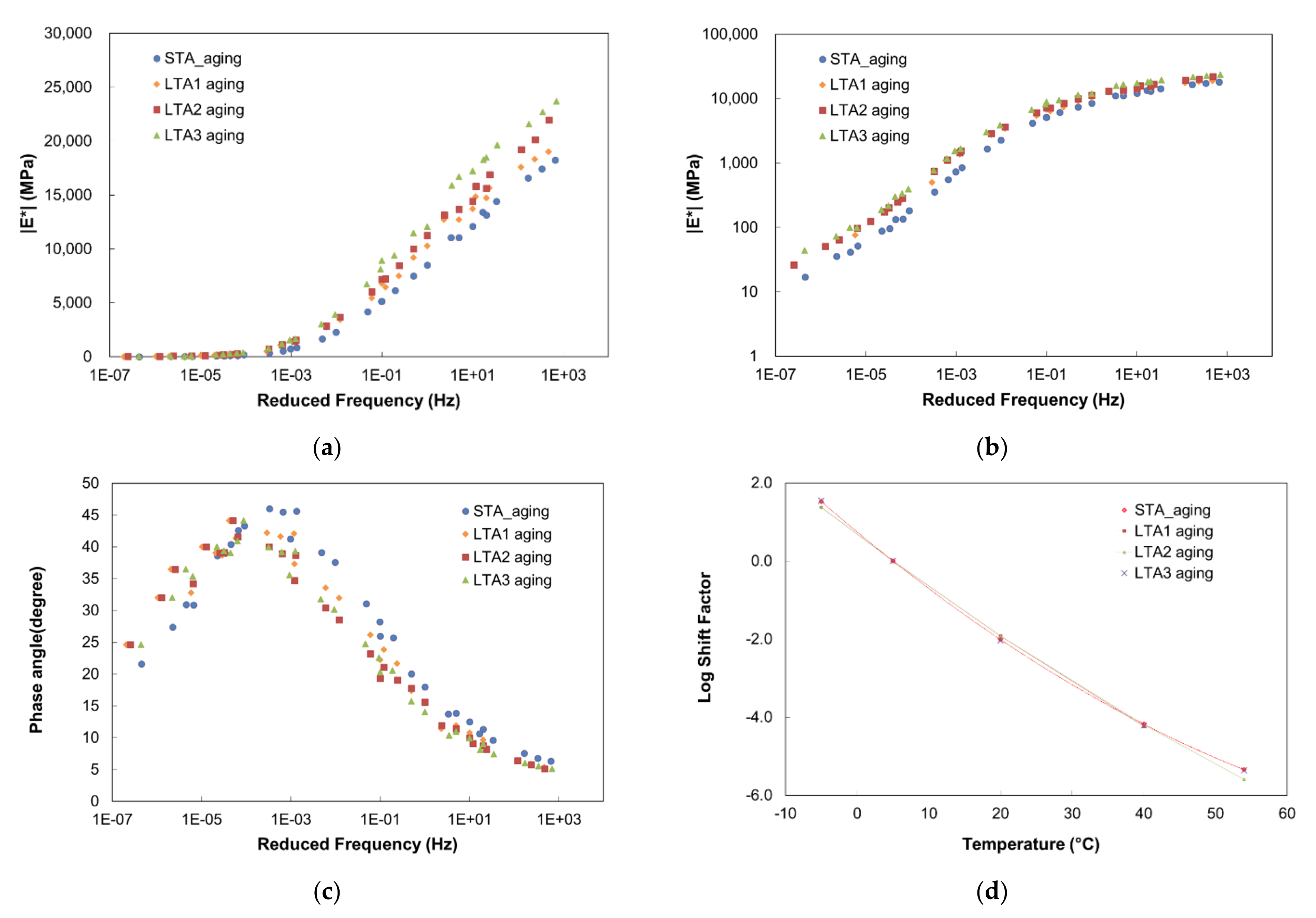 Applsci 11 10543 g009