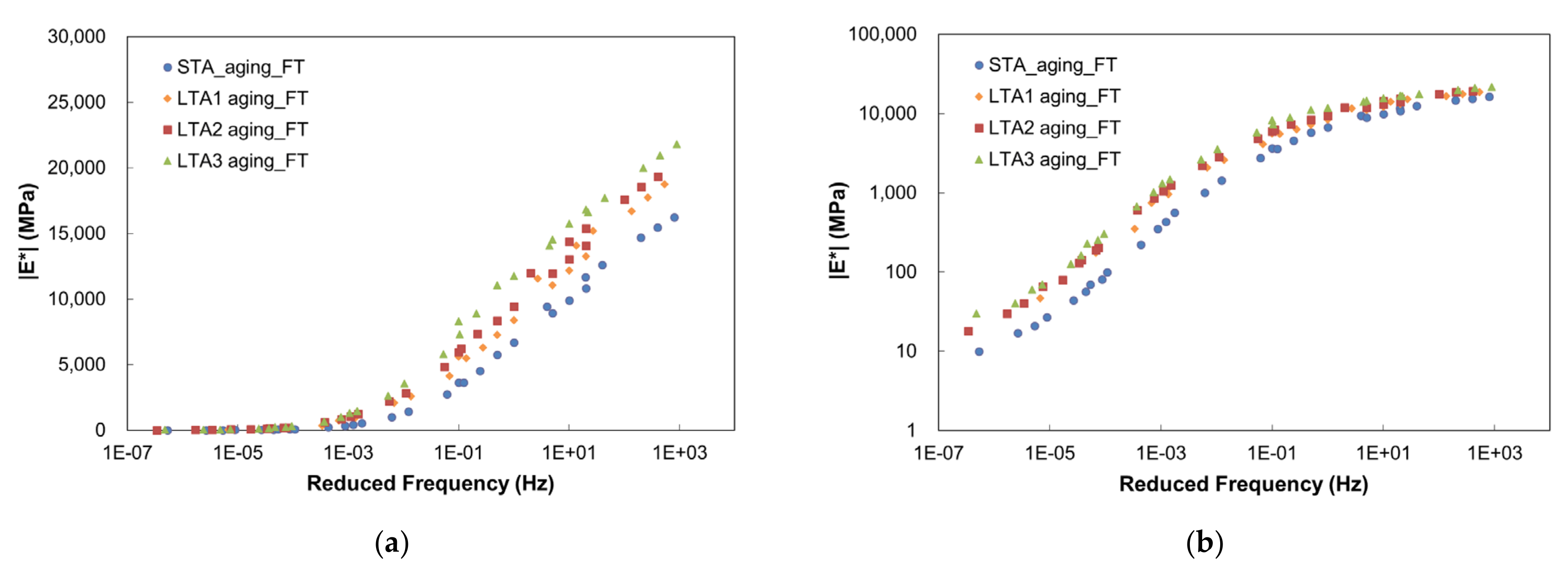 Applsci 11 10543 g011a