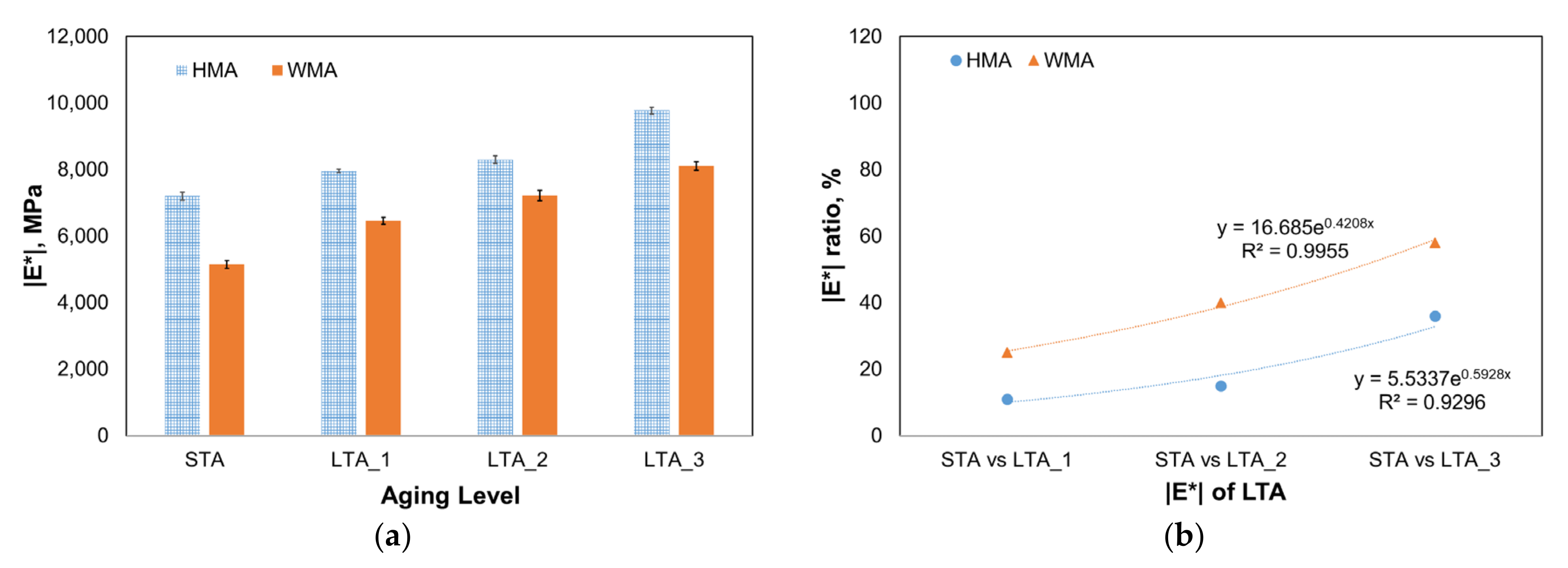 Applsci 11 10543 g012