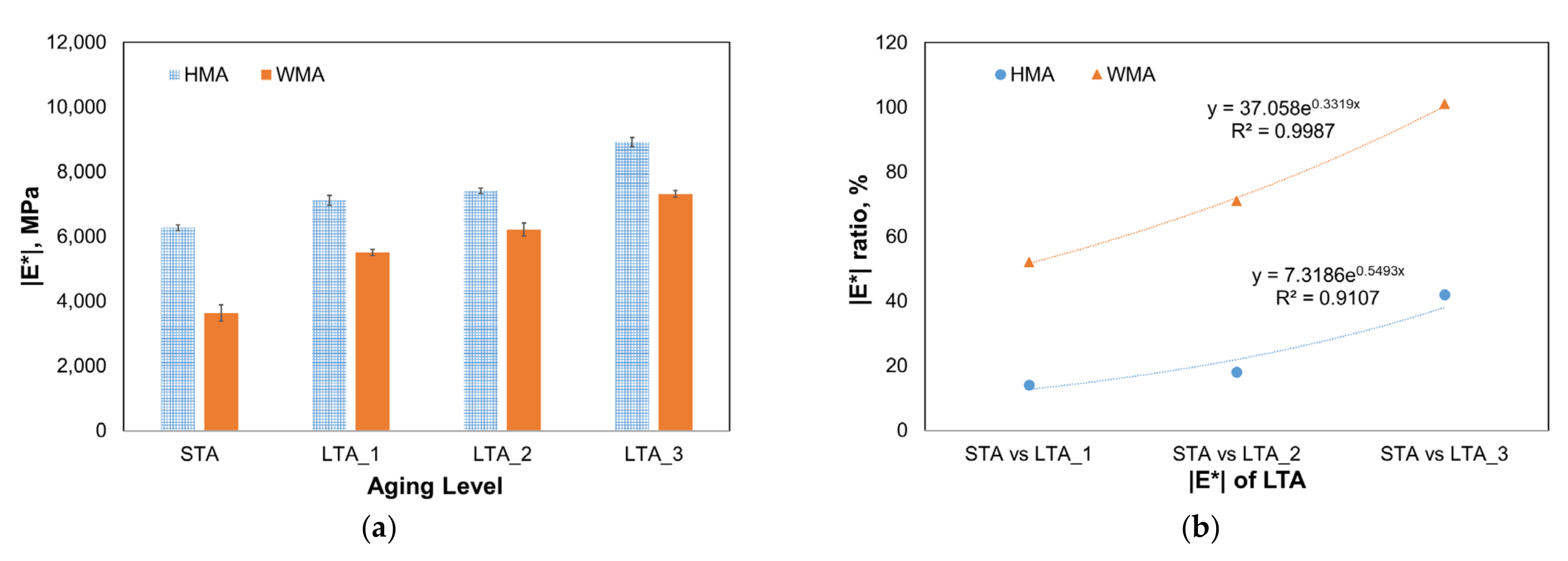 Applsci 11 10543 g013