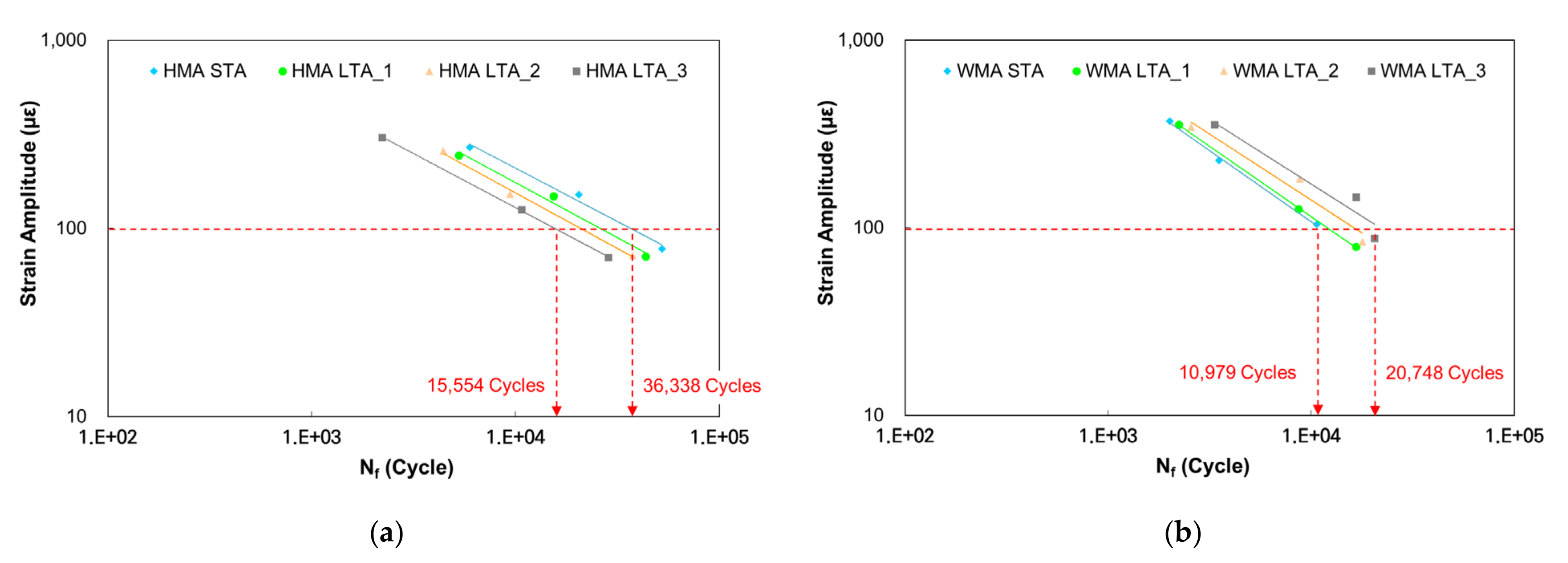 Applsci 11 10543 g014