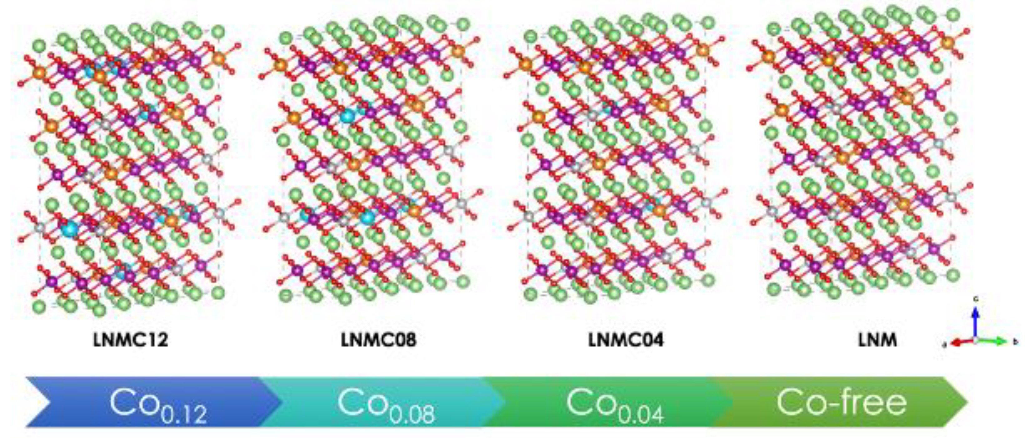 Applsci 11 10545 g001