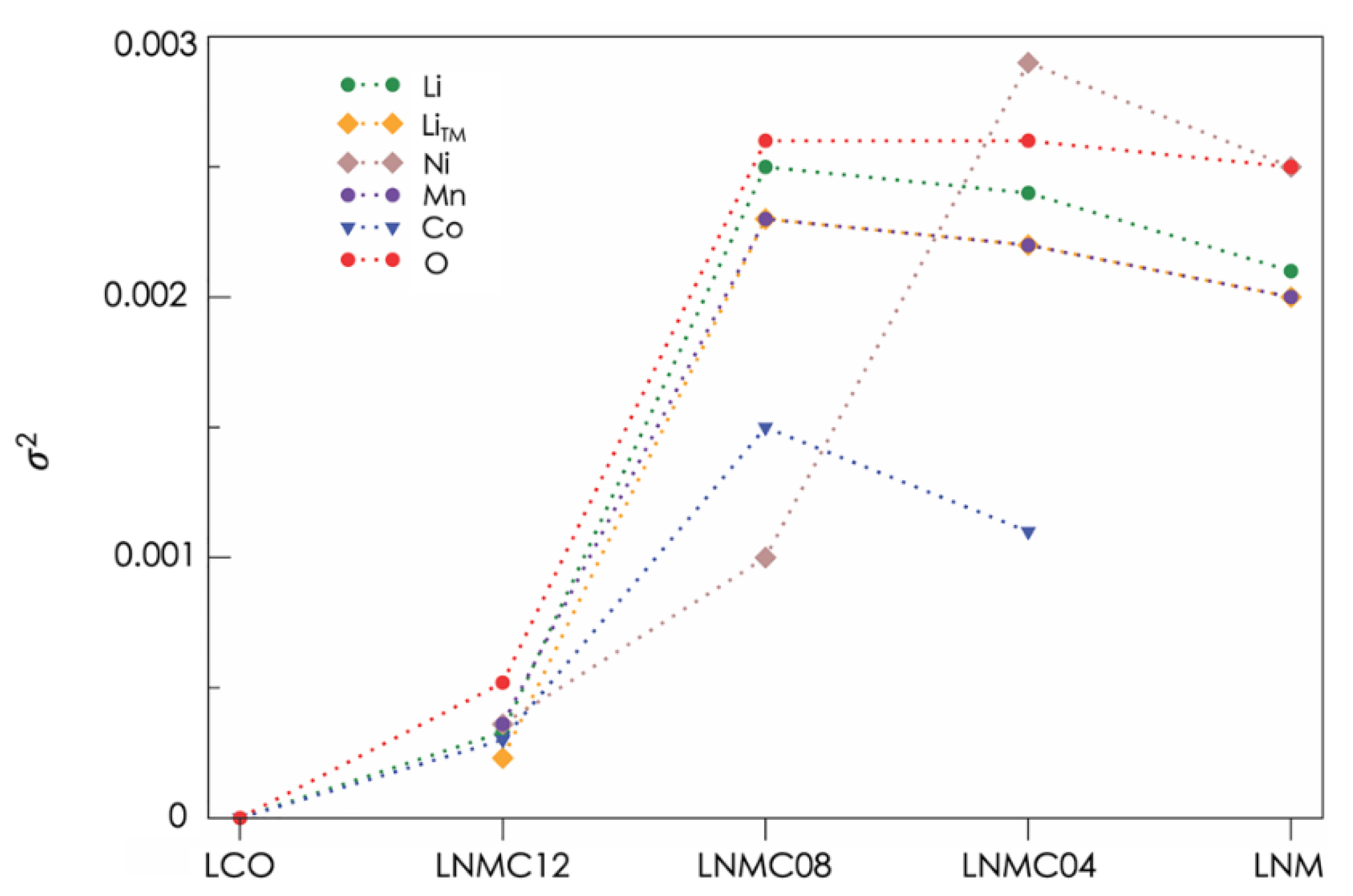Applsci 11 10545 g002