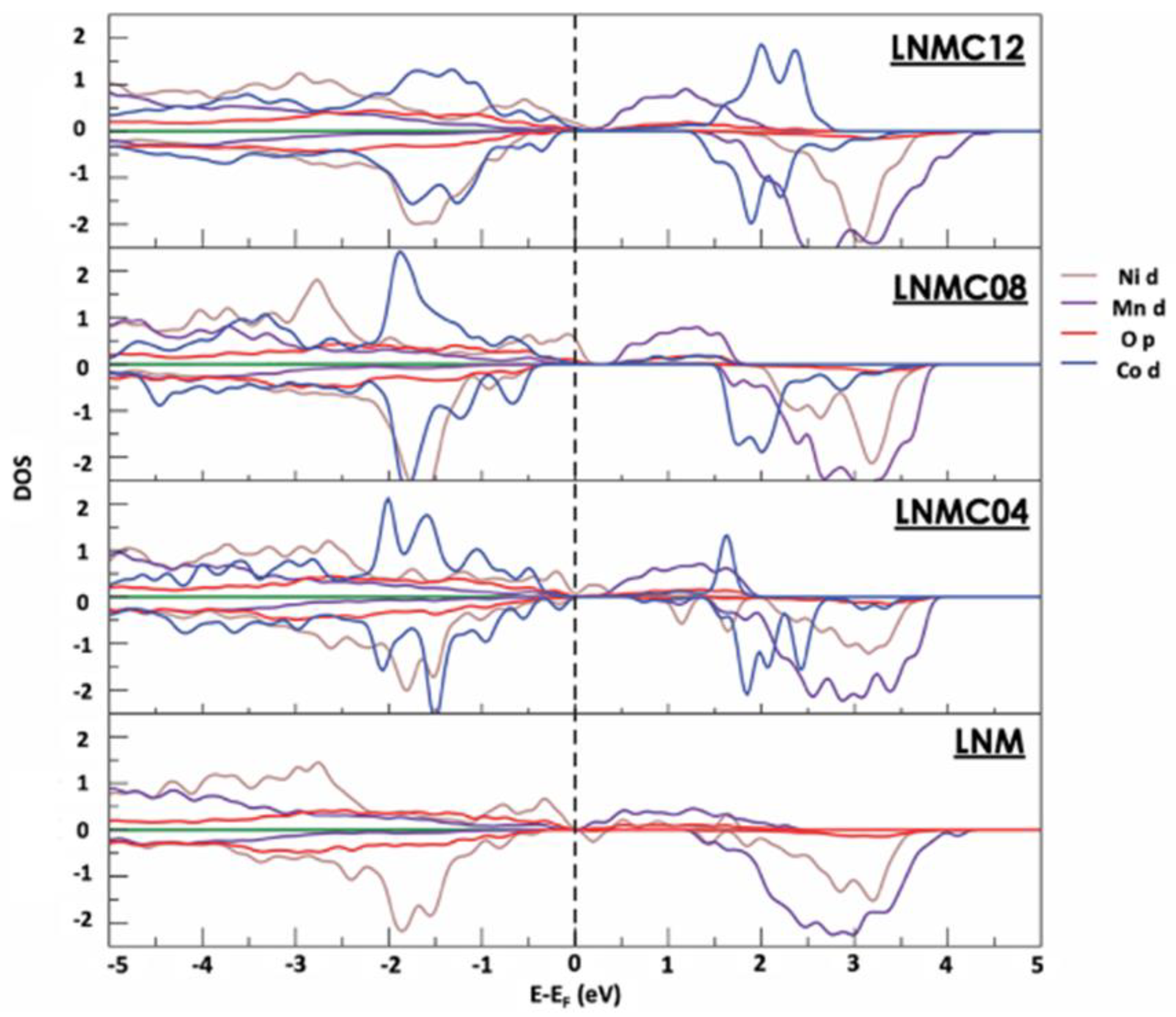 Applsci 11 10545 g004
