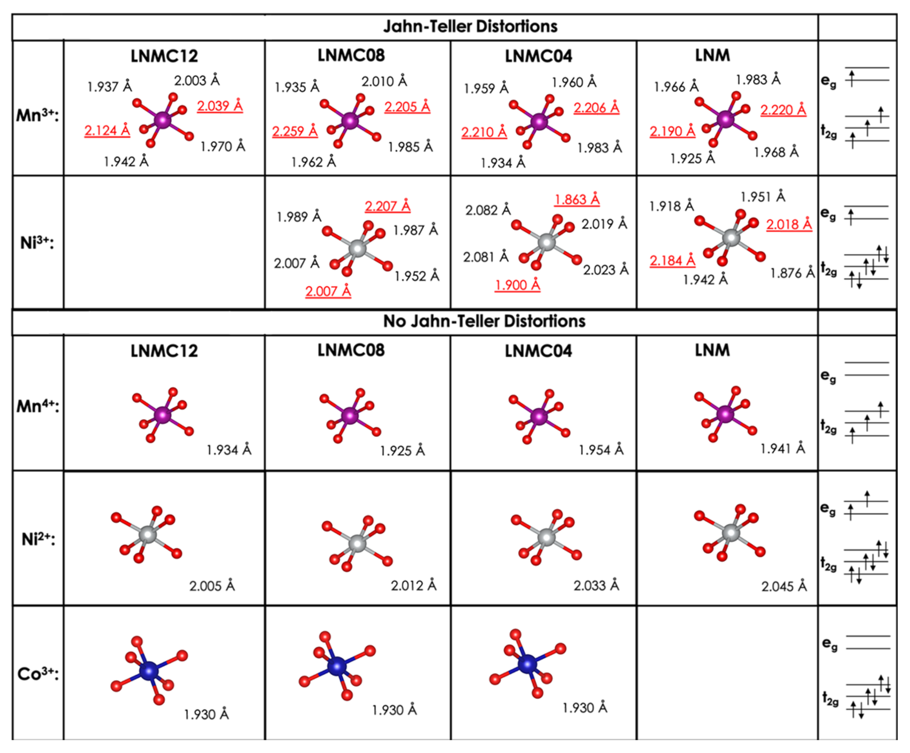 Applsci 11 10545 g005