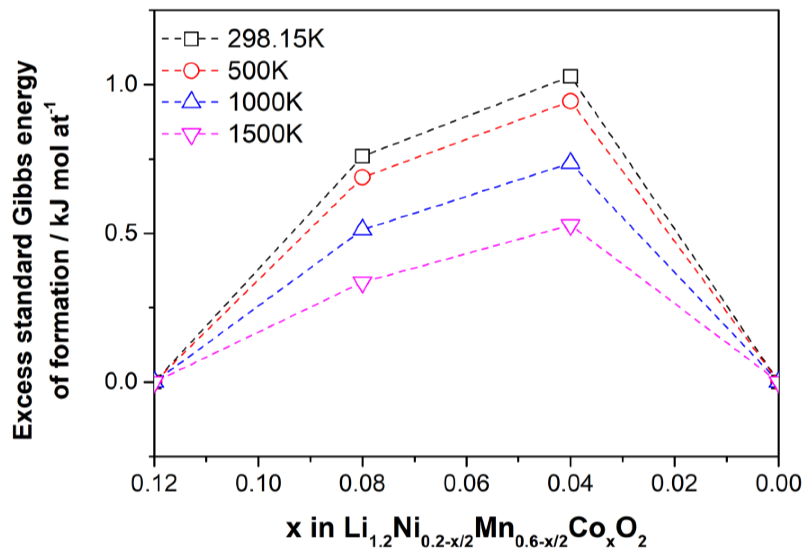 Applsci 11 10545 g006