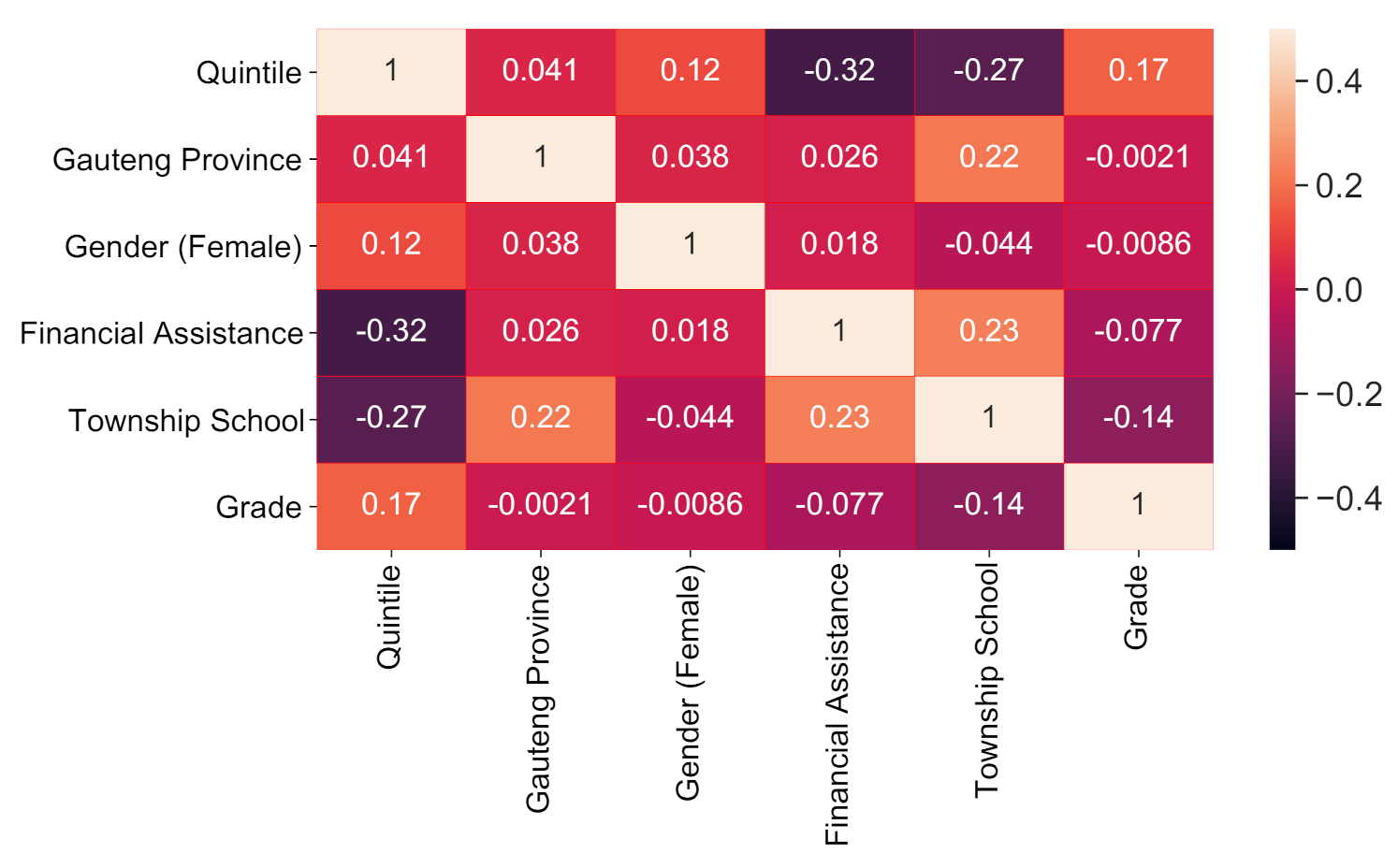 Applsci 11 10546 g002