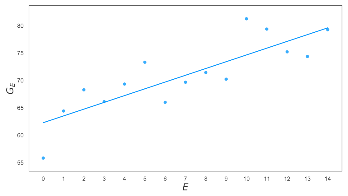 Applsci 11 10546 g003