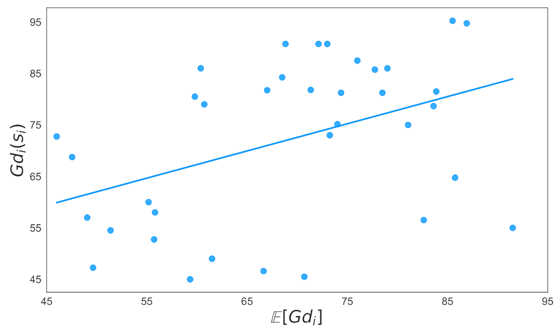 Applsci 11 10546 g005