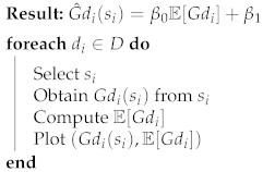 Applsci 11 10546 i001