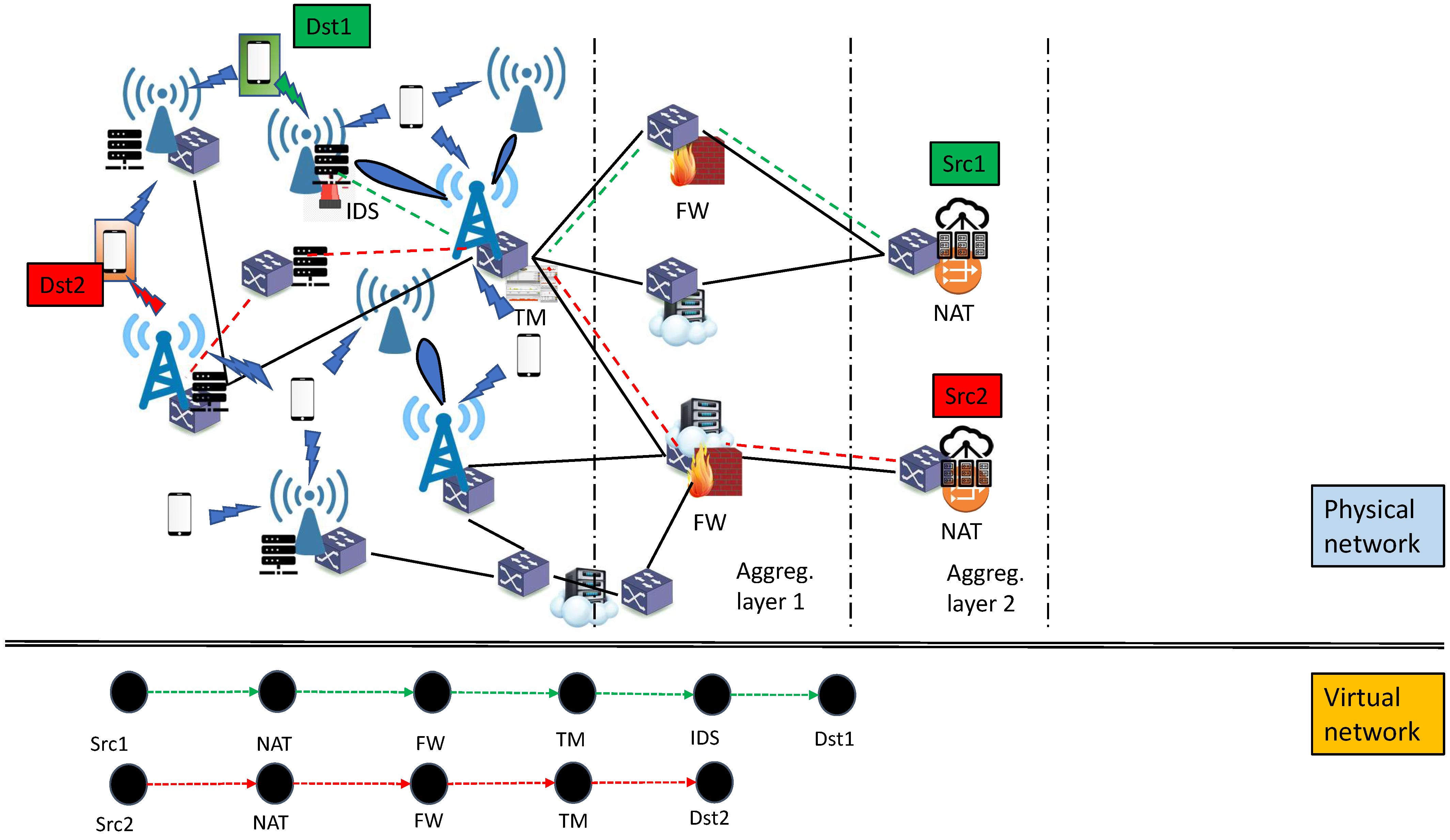 Applsci 11 10547 g002