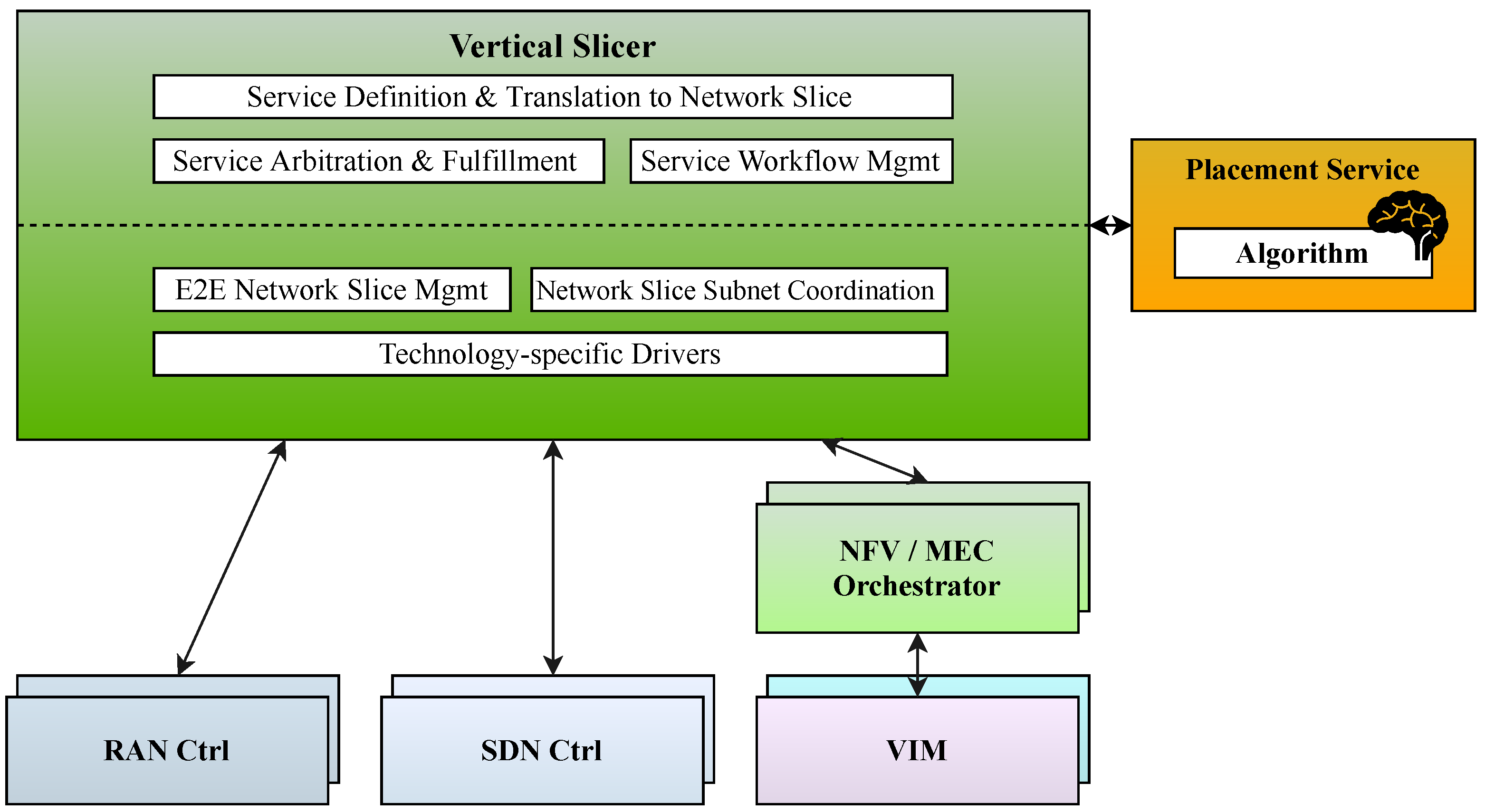 Applsci 11 10547 g004