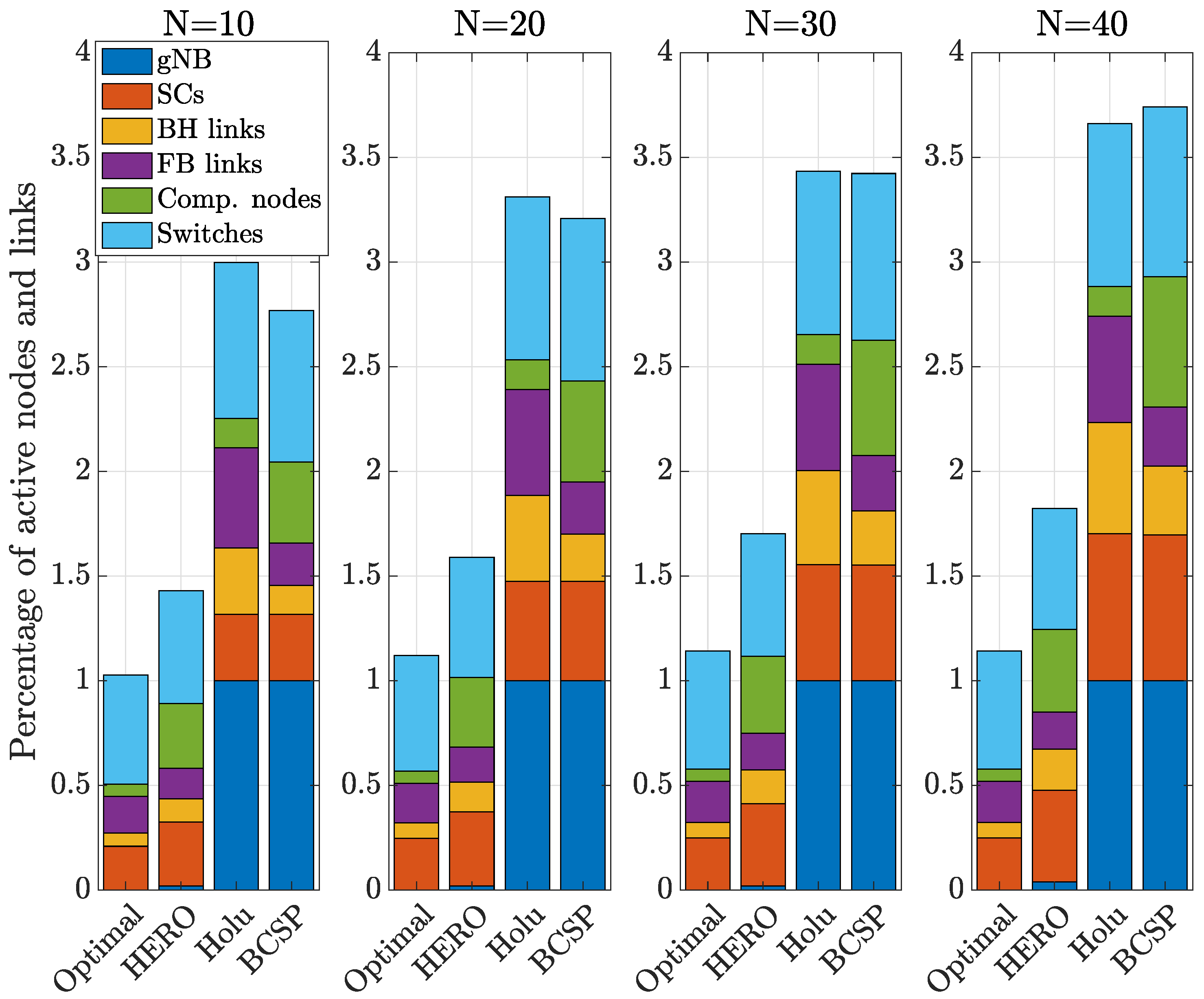 Applsci 11 10547 g009