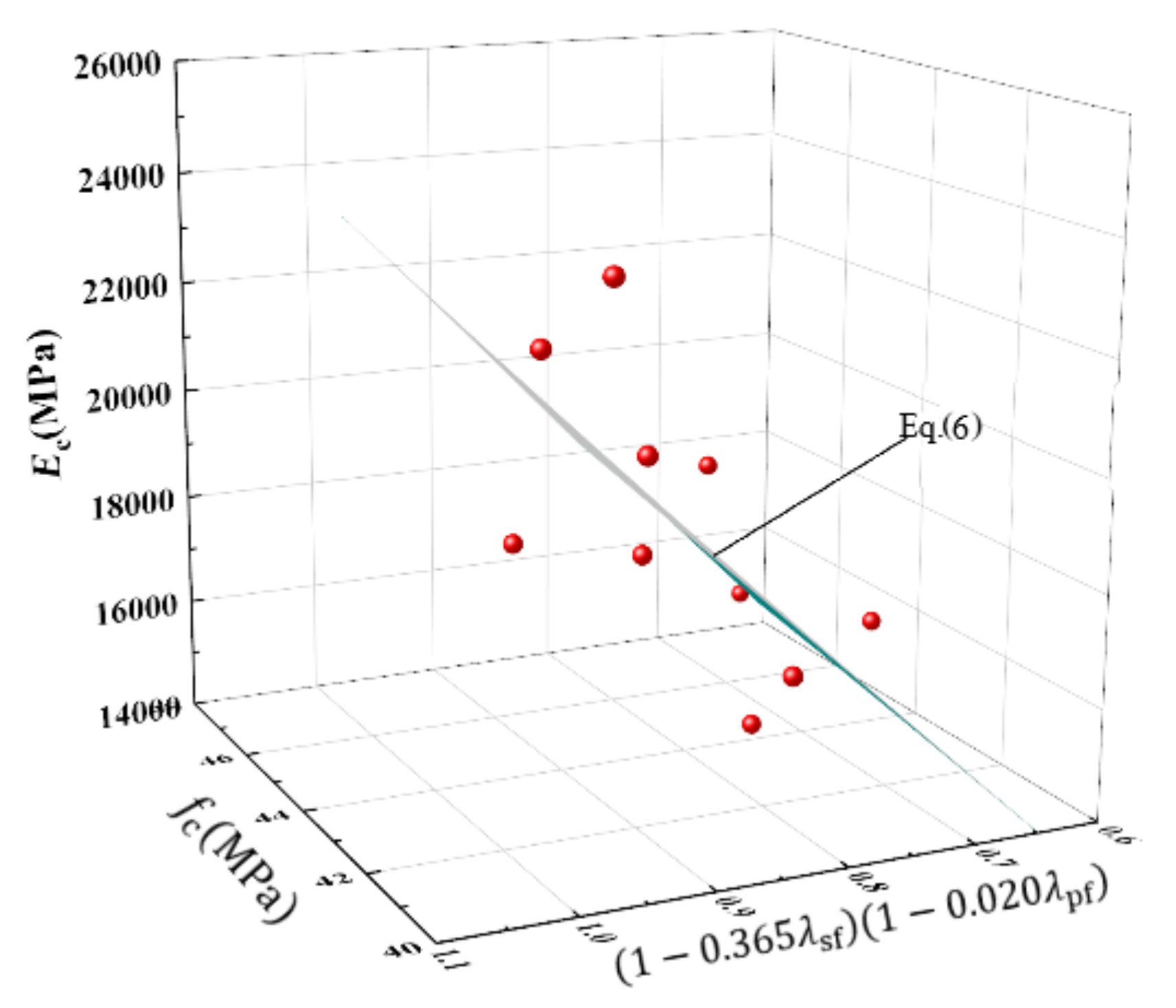 Applsci 11 10550 g015 Applsci 11 10550 g015