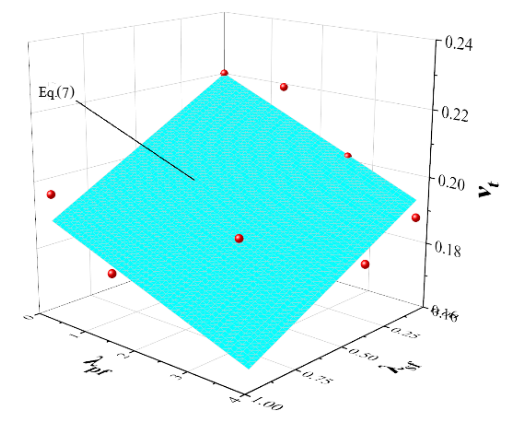 Applsci 11 10550 g016 Applsci 11 10550 g016