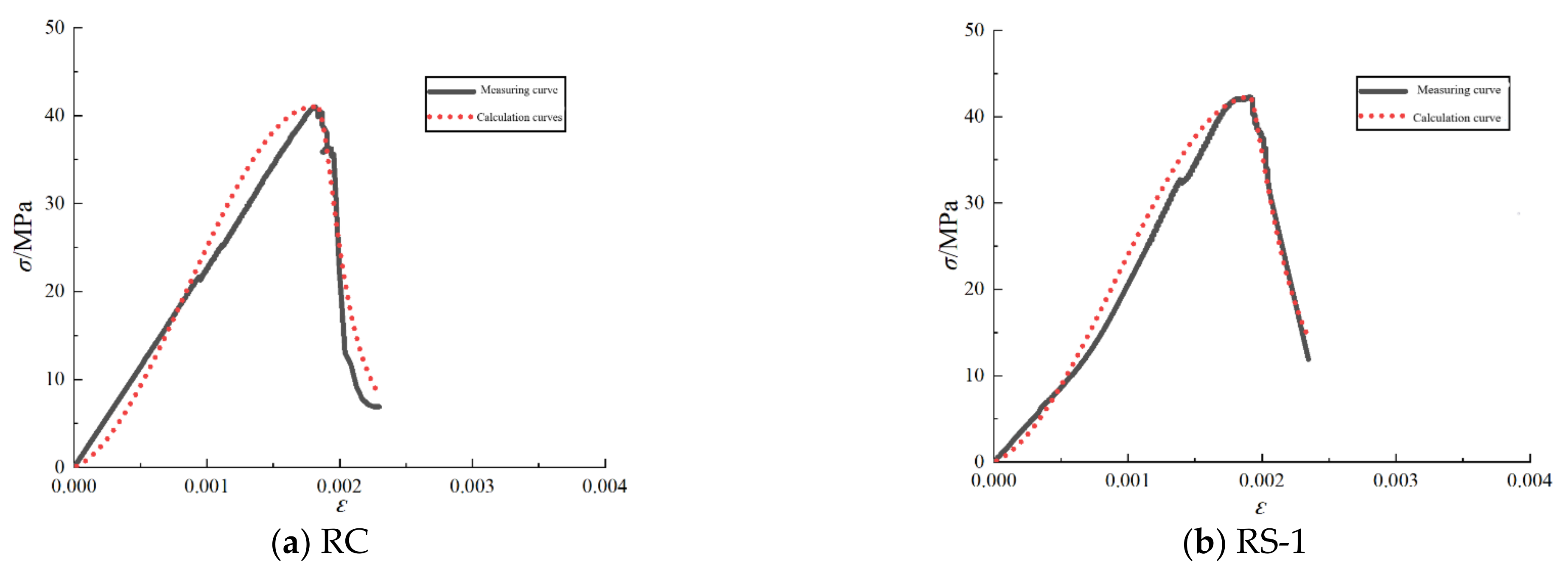 Applsci 11 10550 g018a Applsci 11 10550 g018a