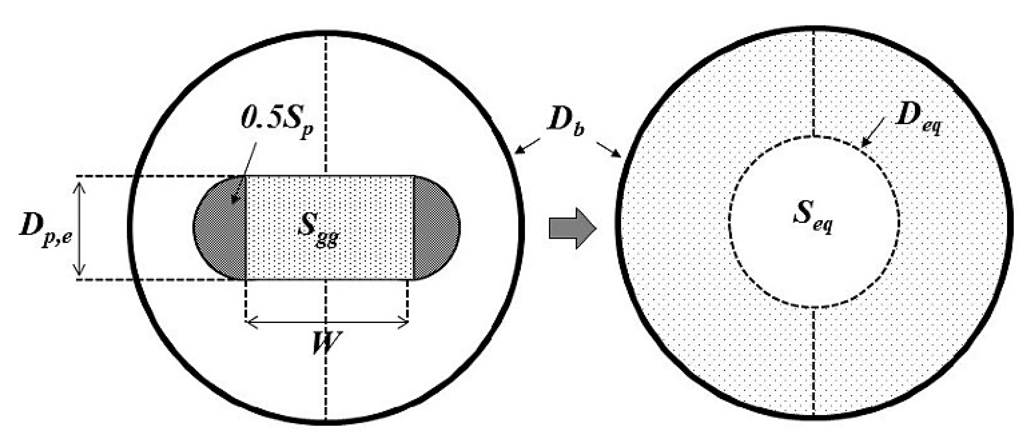 Applsci 11 10551 g004