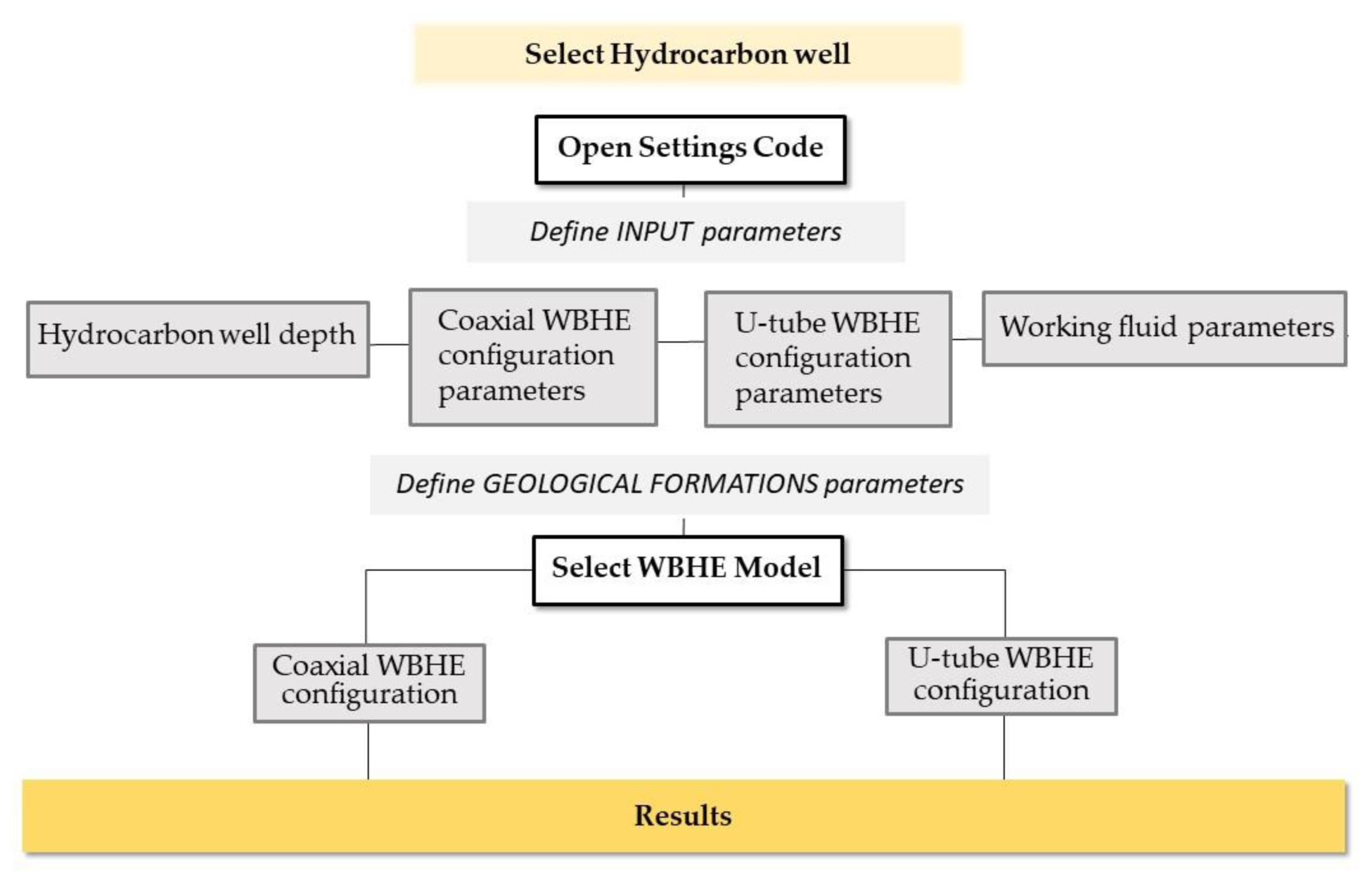 Applsci 11 10551 g005