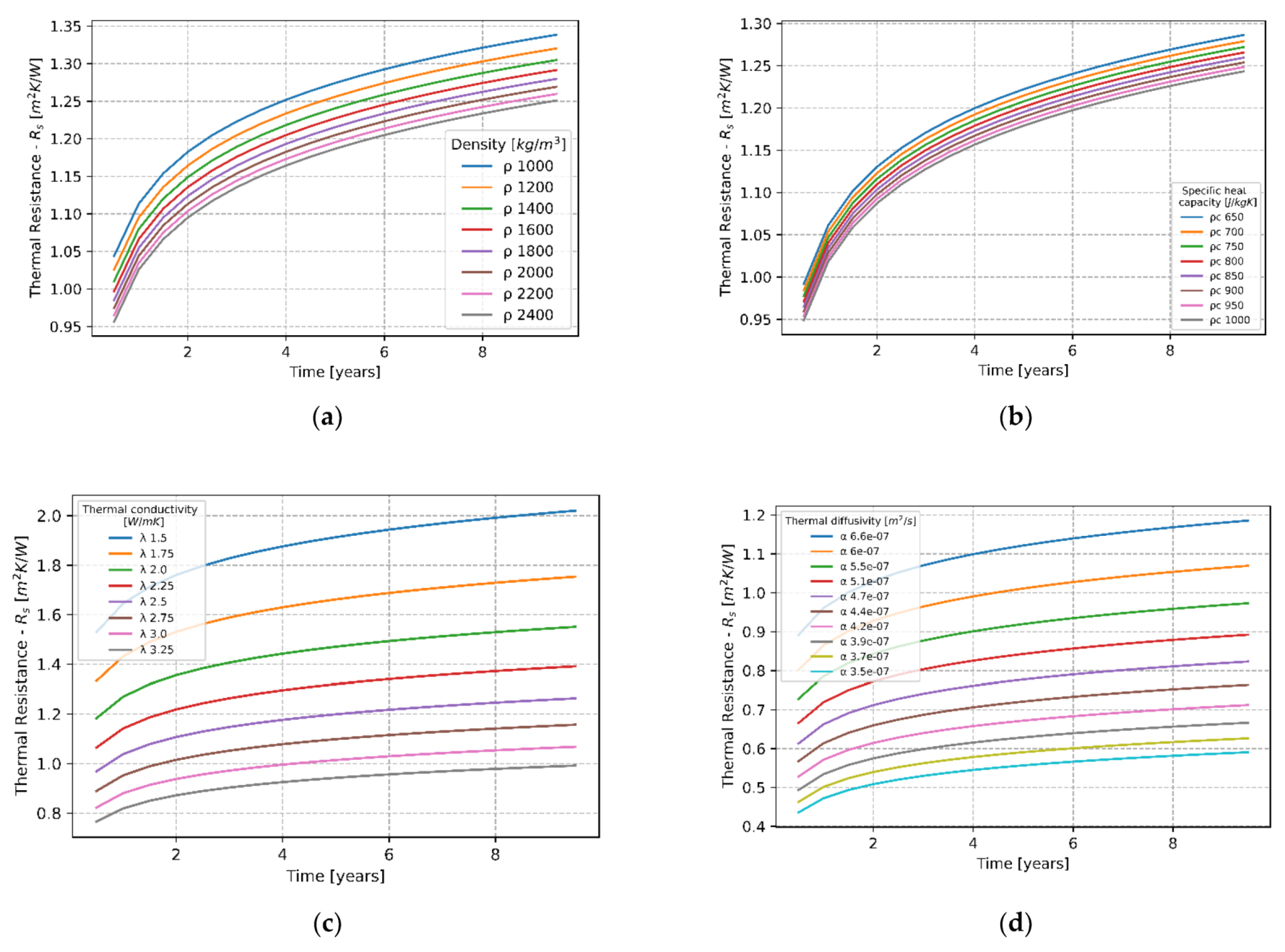 Applsci 11 10551 g006