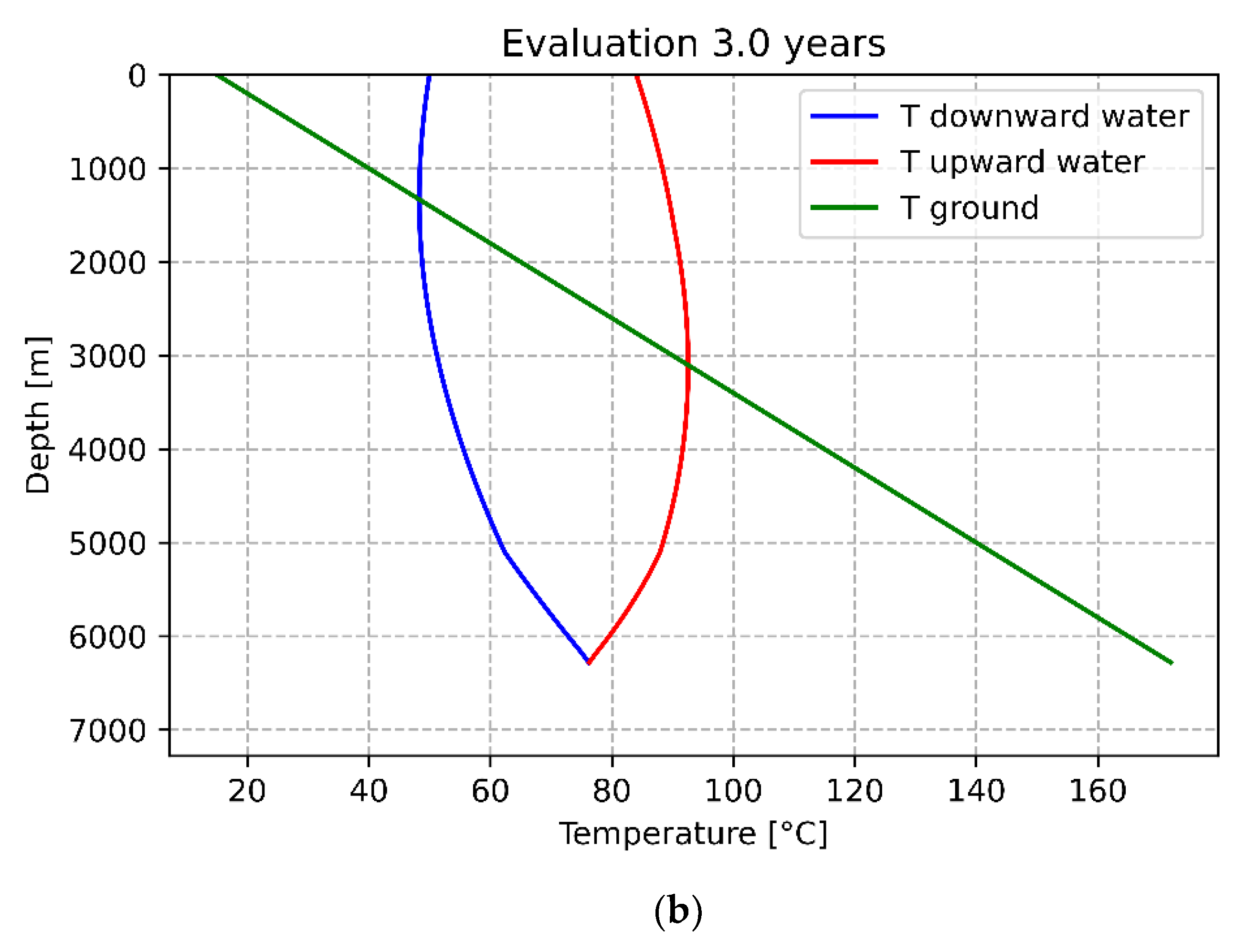 Applsci 11 10551 g007b