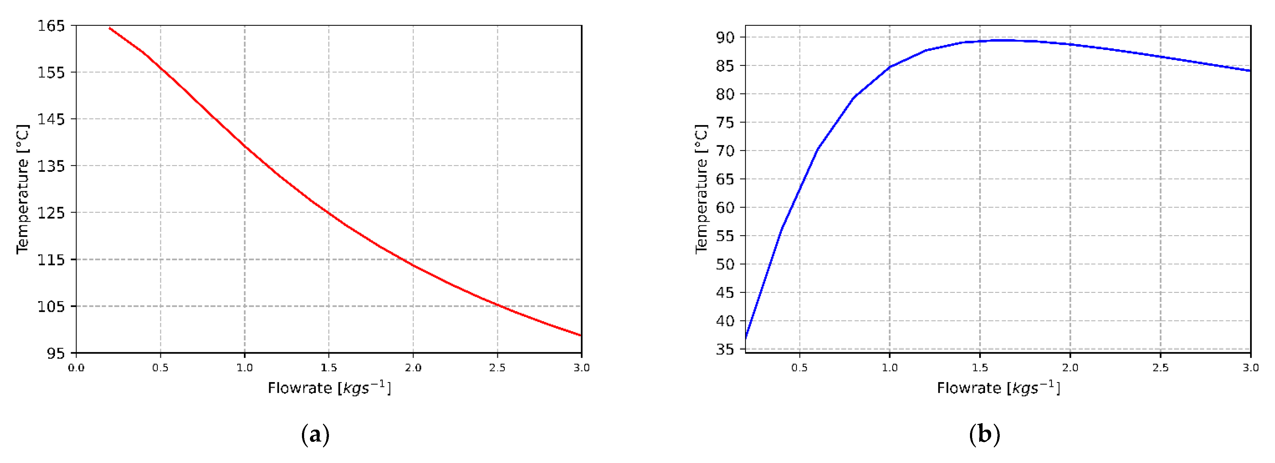 Applsci 11 10551 g008