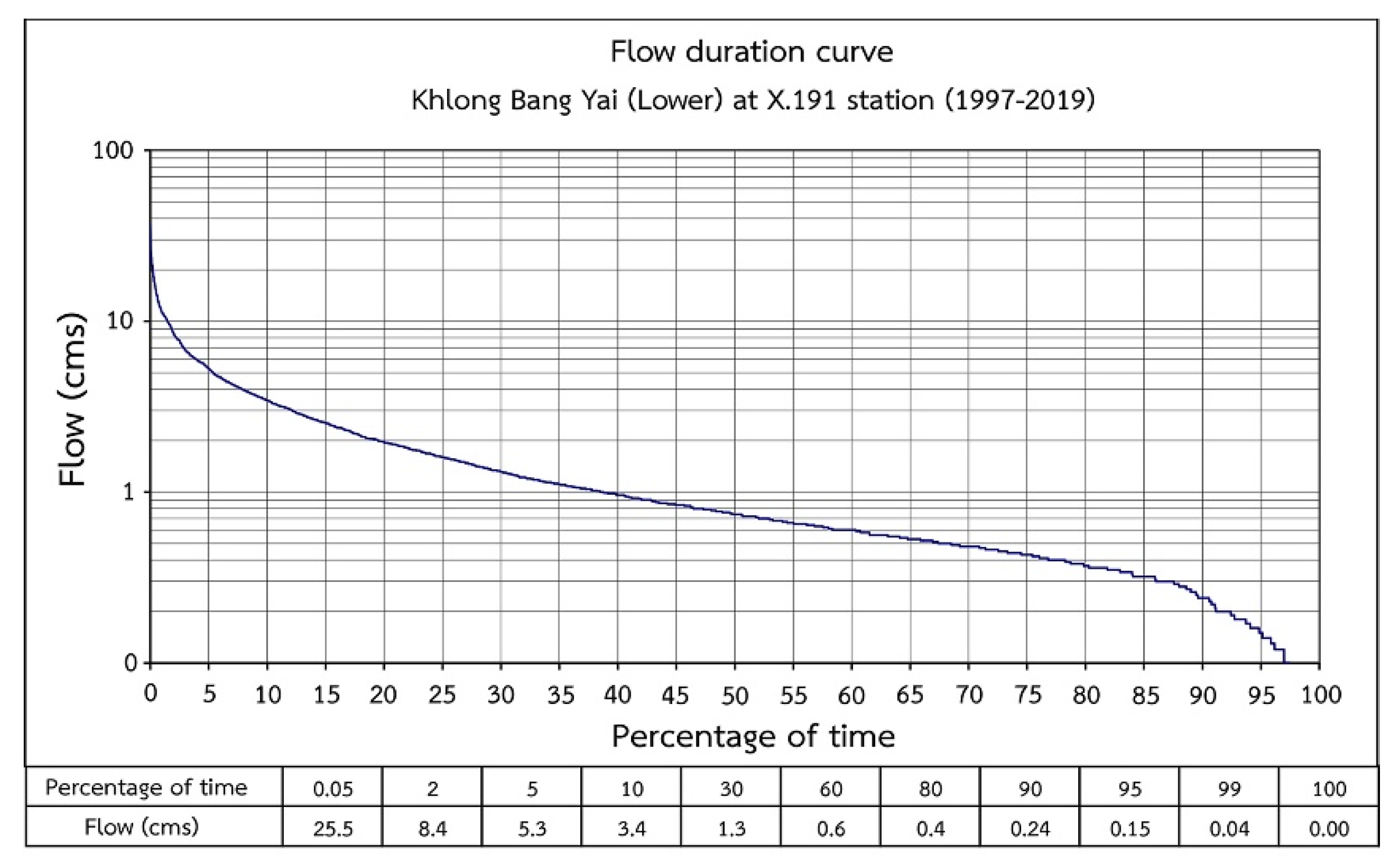 Applsci 11 10553 g005