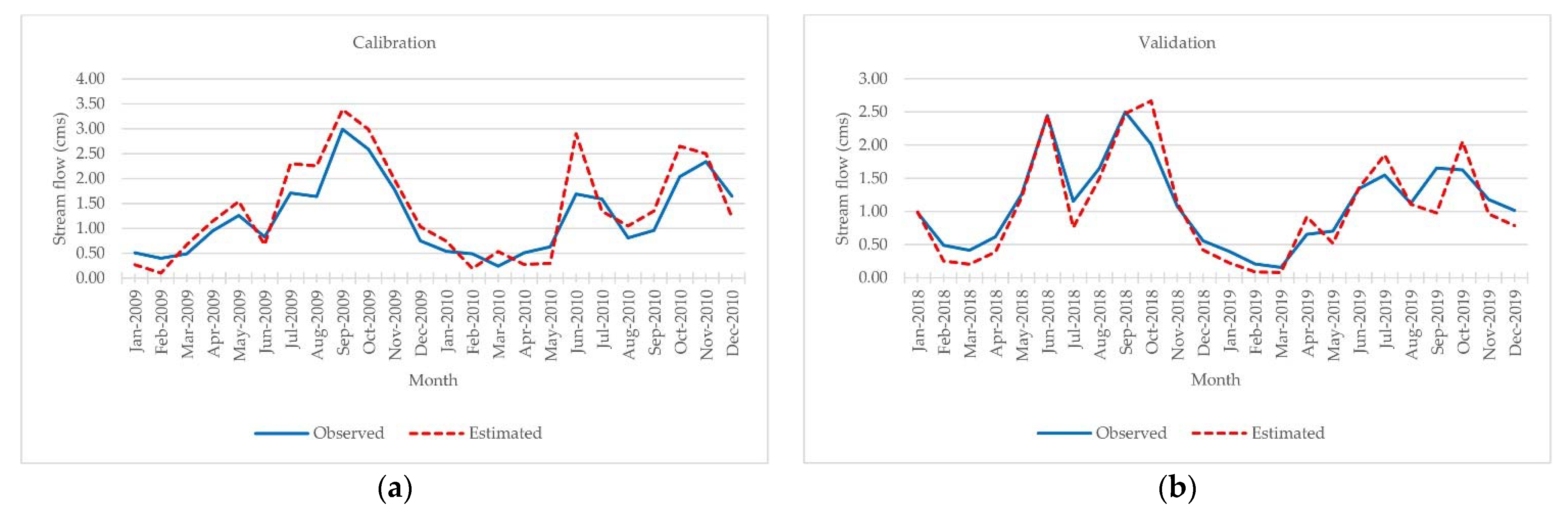 Applsci 11 10553 g008