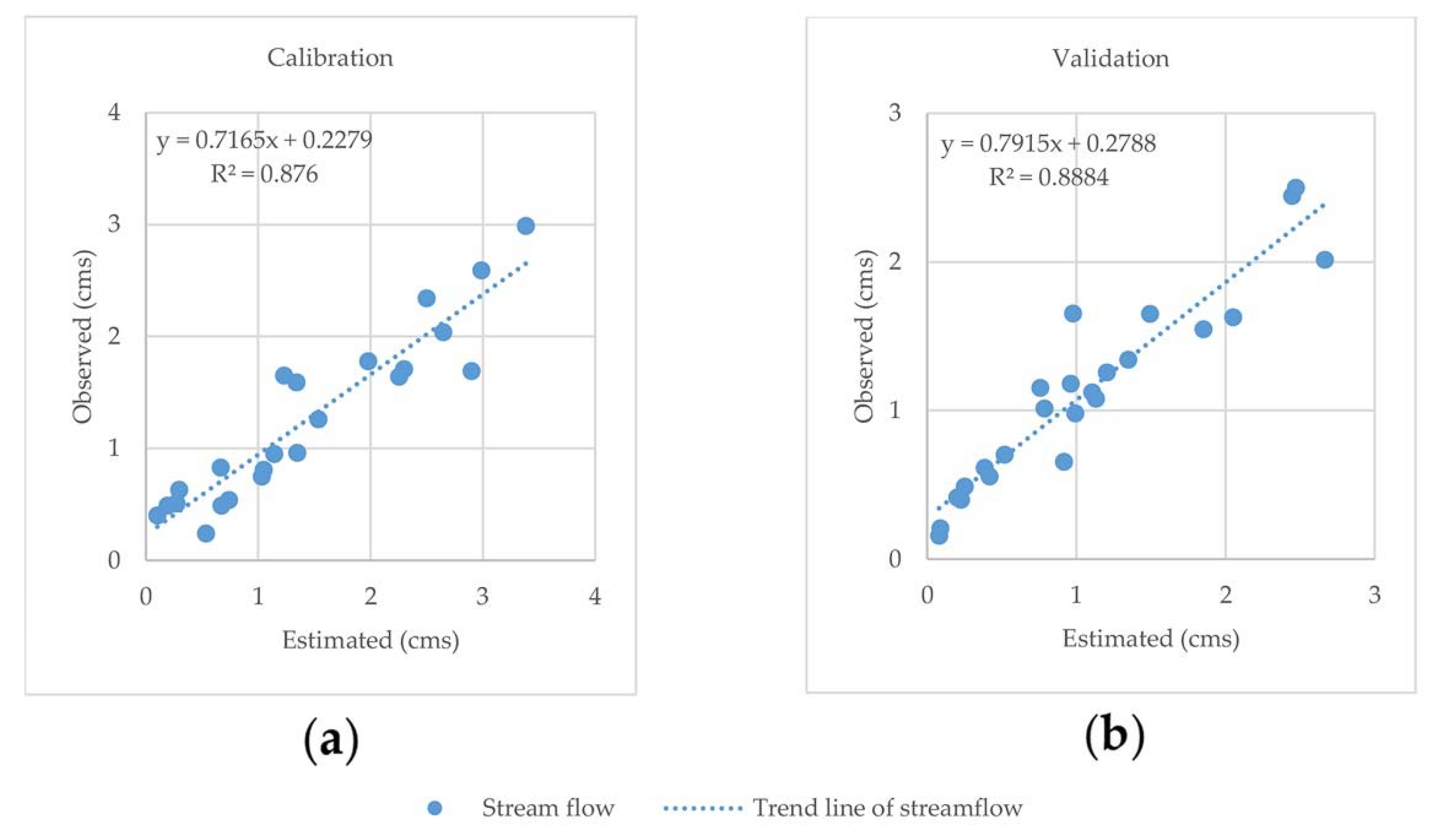 Applsci 11 10553 g009