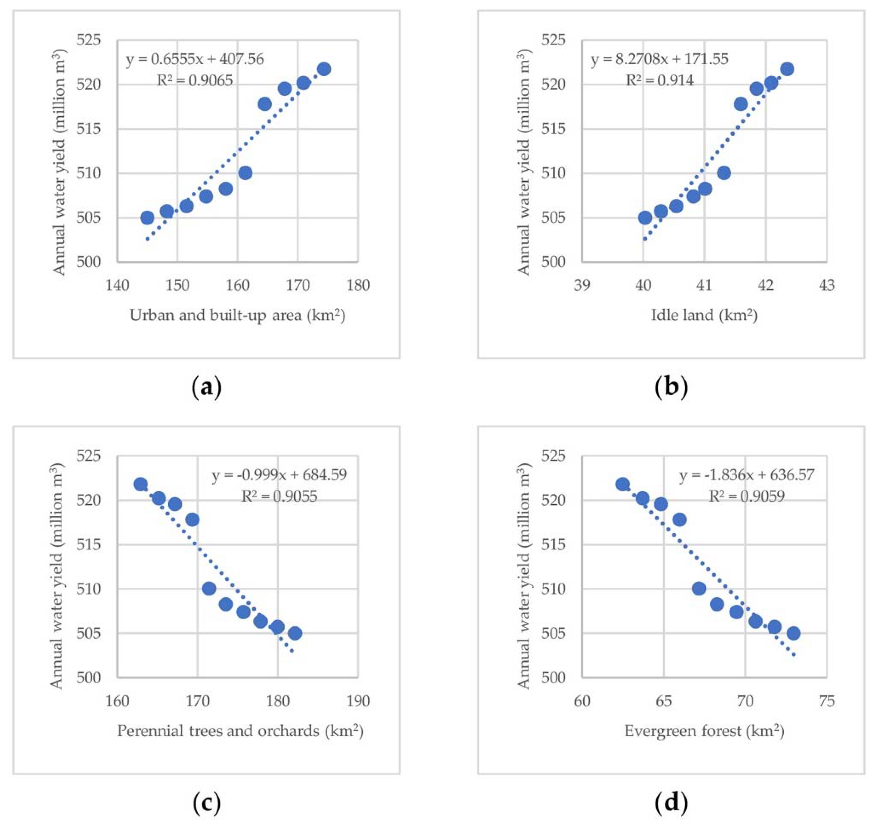 Applsci 11 10553 g012