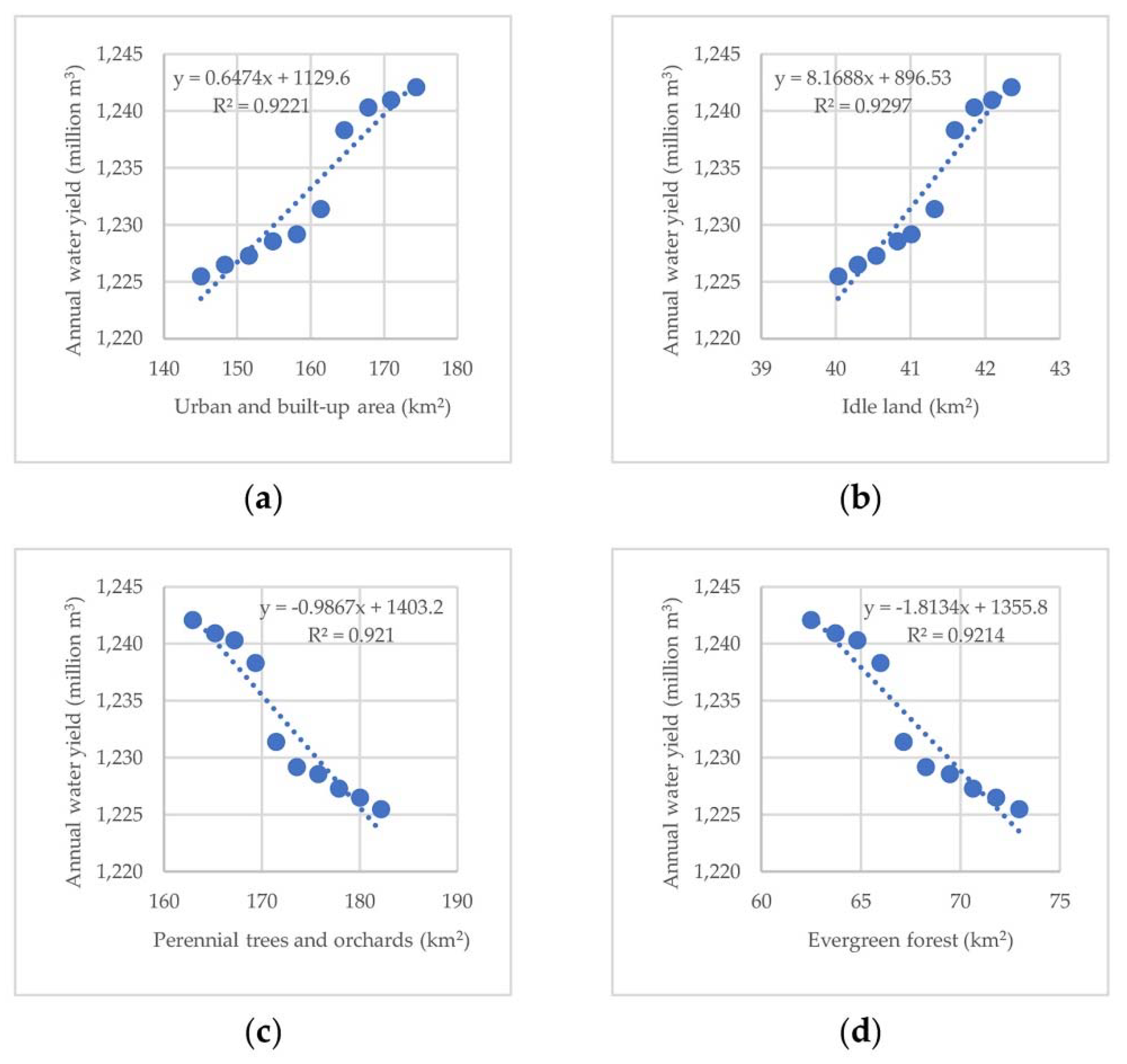 Applsci 11 10553 g013