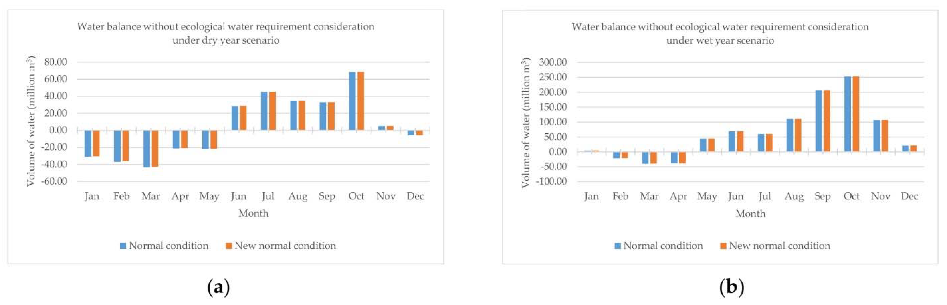 Applsci 11 10553 g015