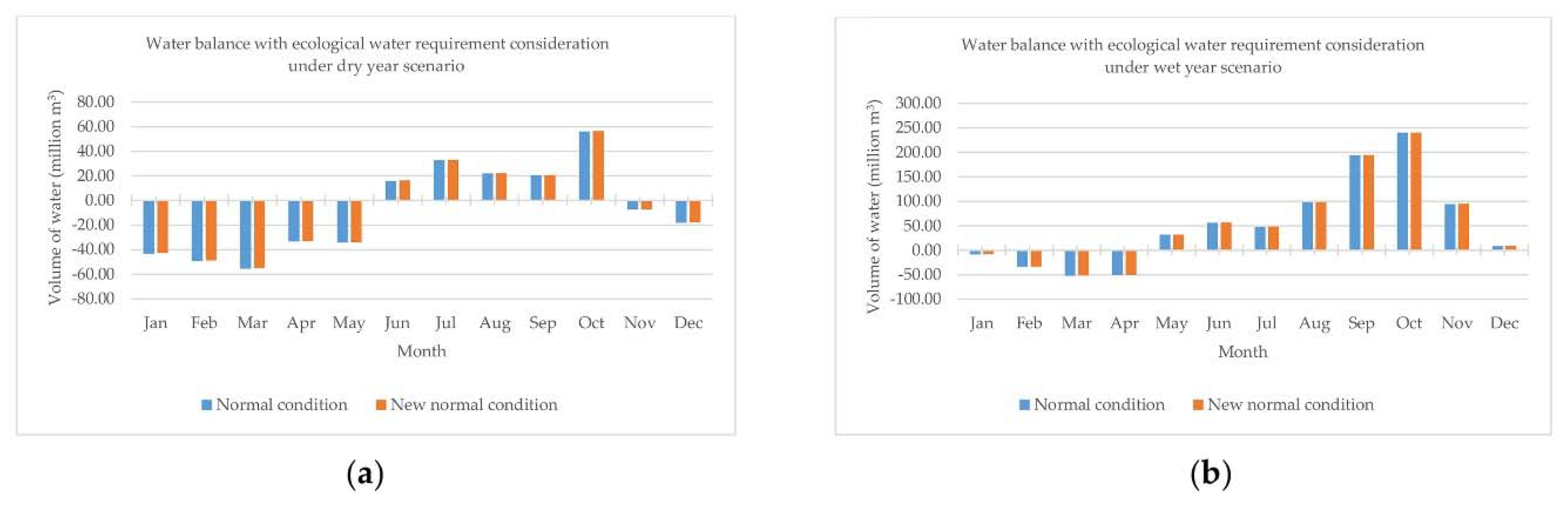 Applsci 11 10553 g016